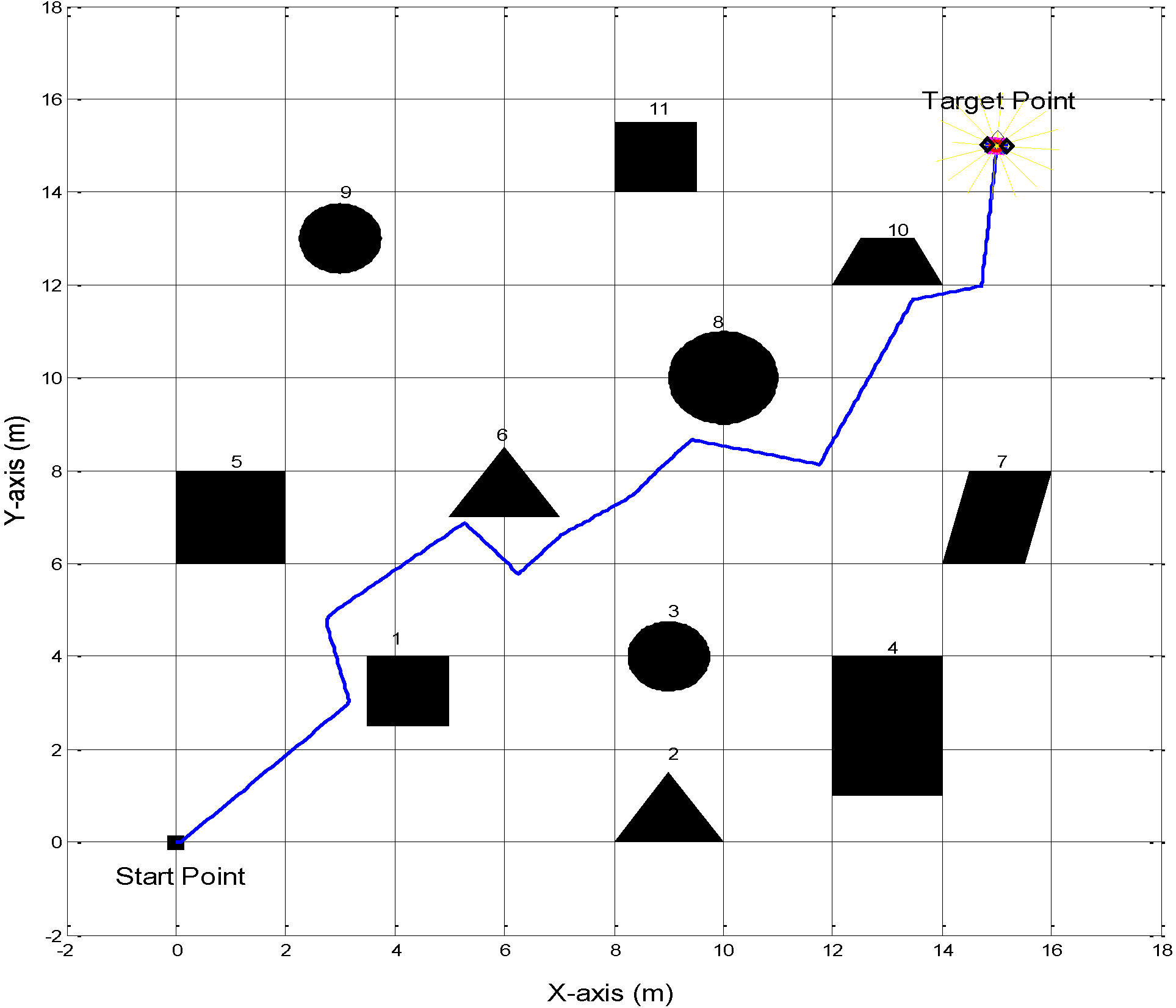 Robotics 03 00349 g018 1024