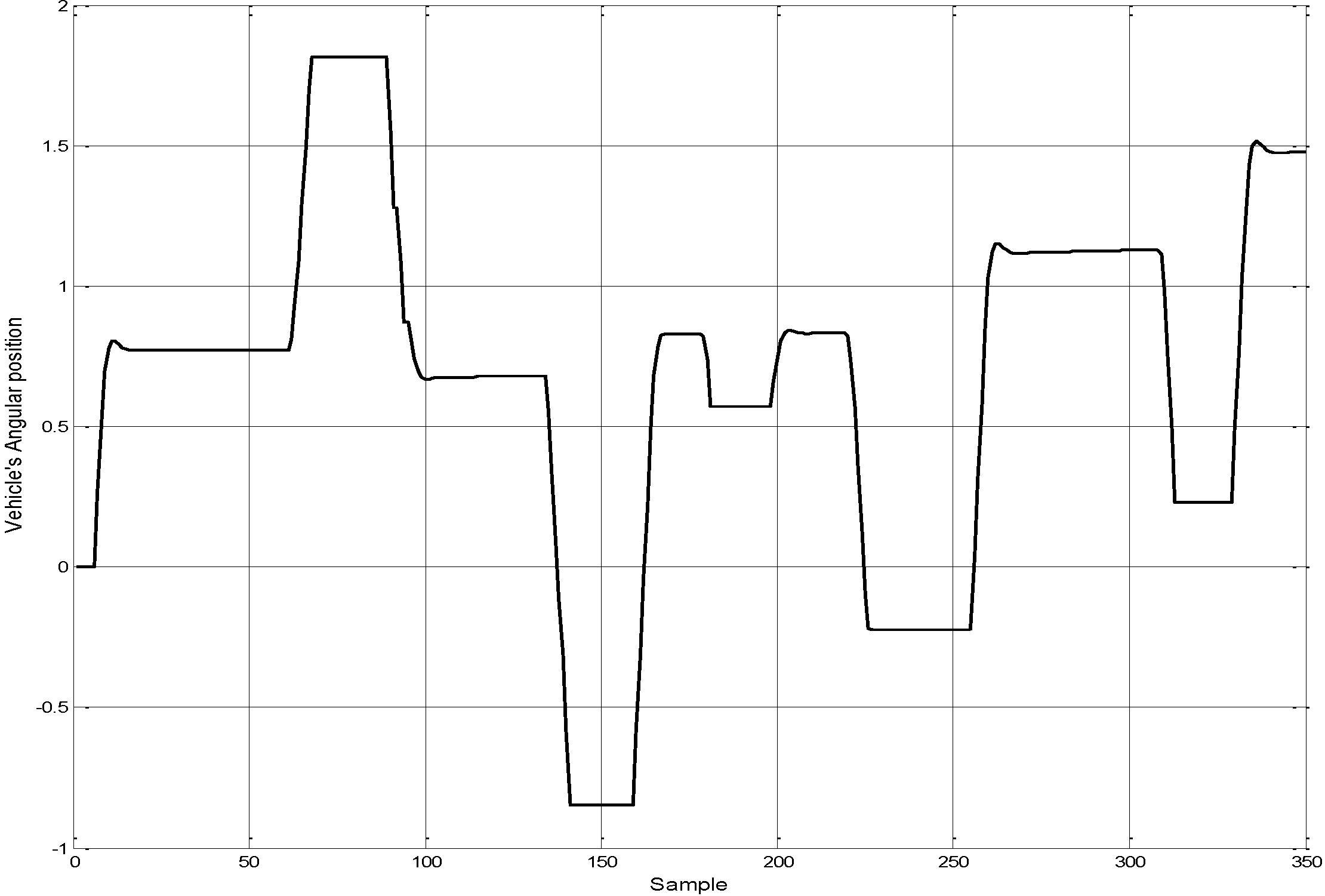 Robotics 03 00349 g020 1024