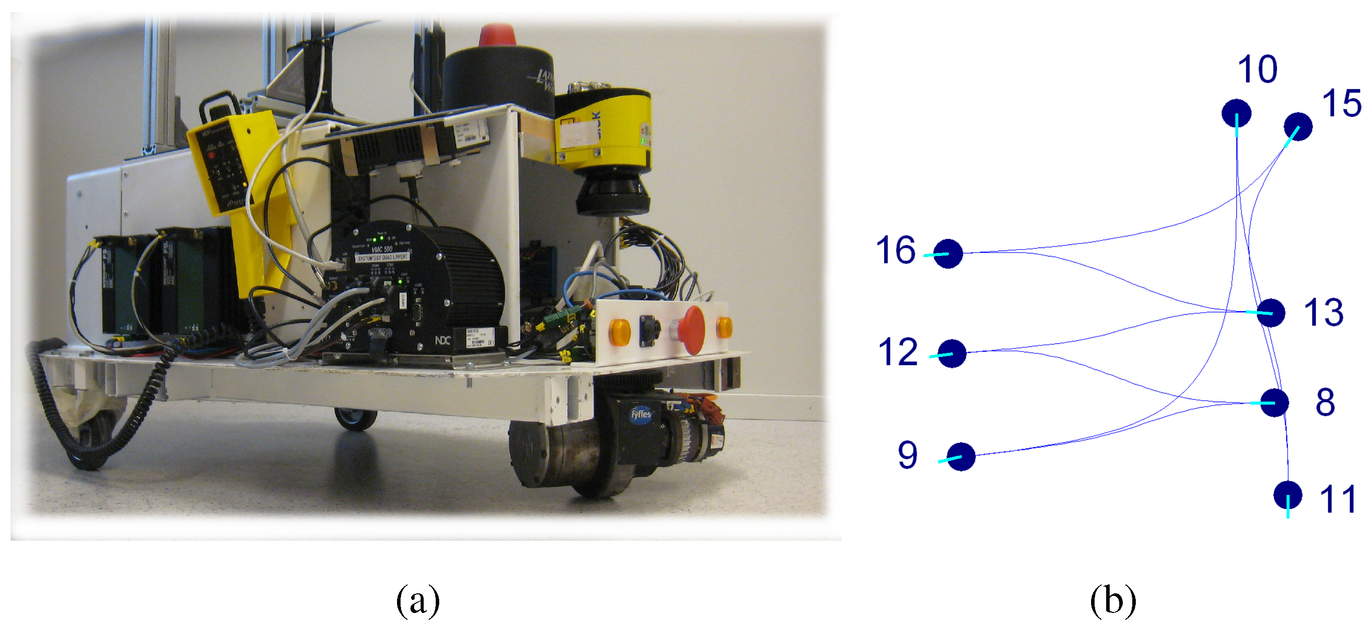 Robotics 03 00400 g005