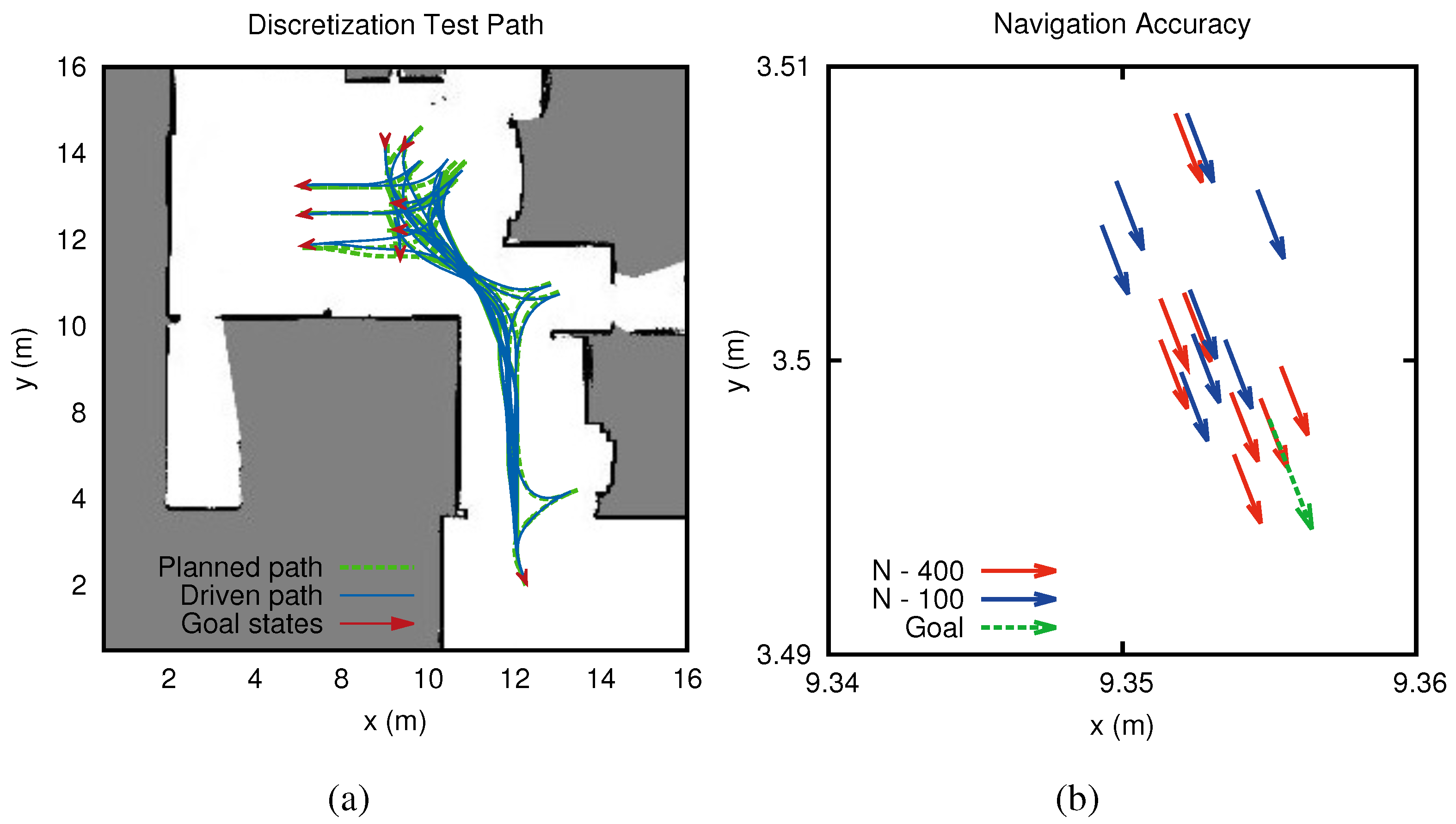 Robotics 03 00400 g009