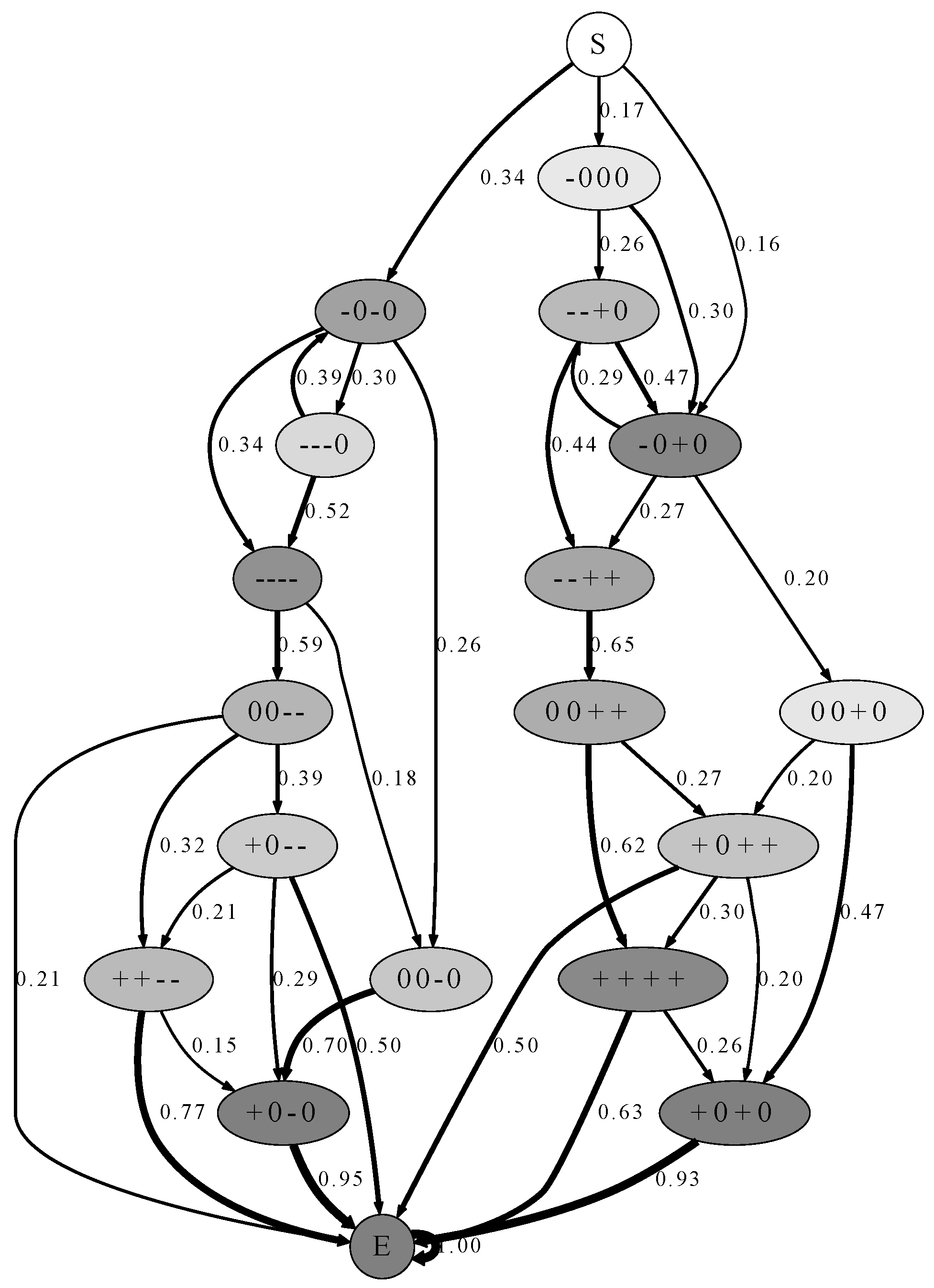 Robotics 04 00063 g006 1024