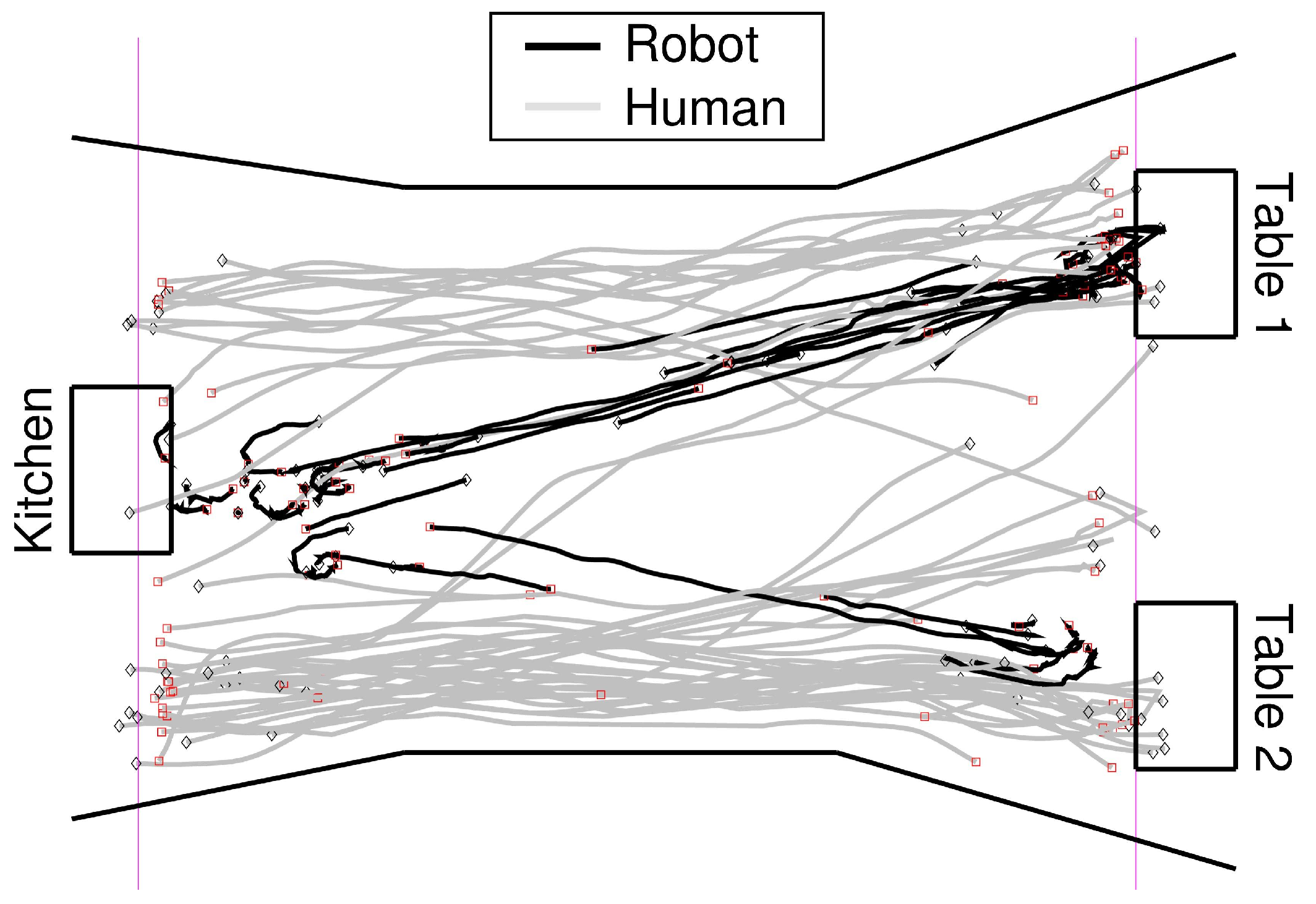 Robotics 04 00063 g010 1024