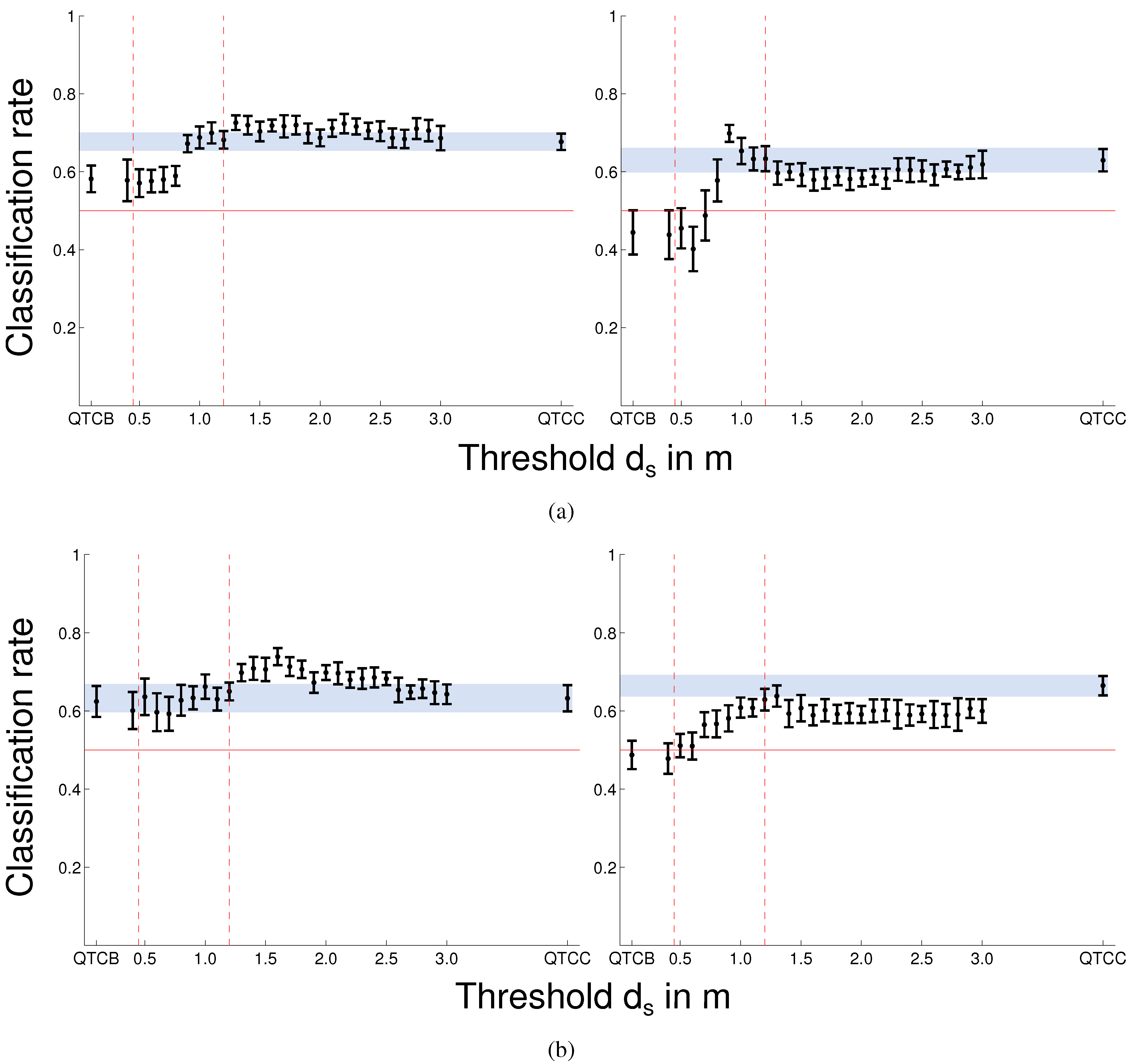 Robotics 04 00063 g014 1024