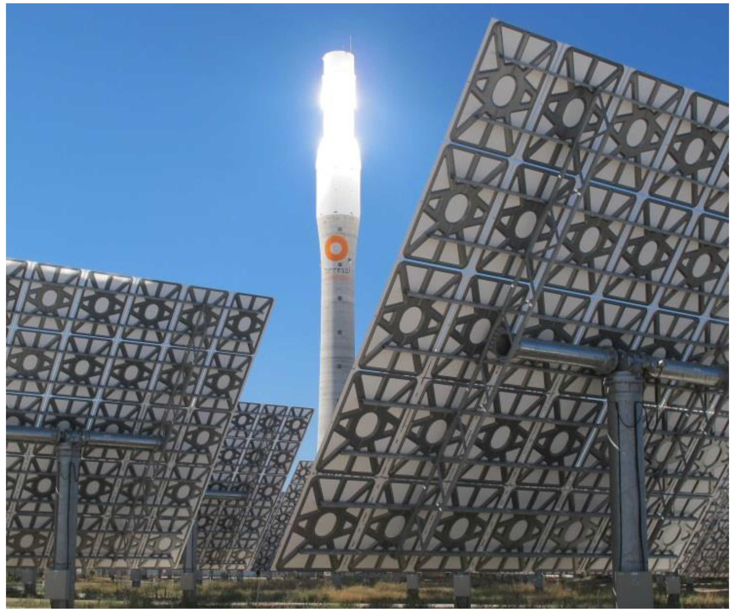 Robotics 04 00103 g001 1024