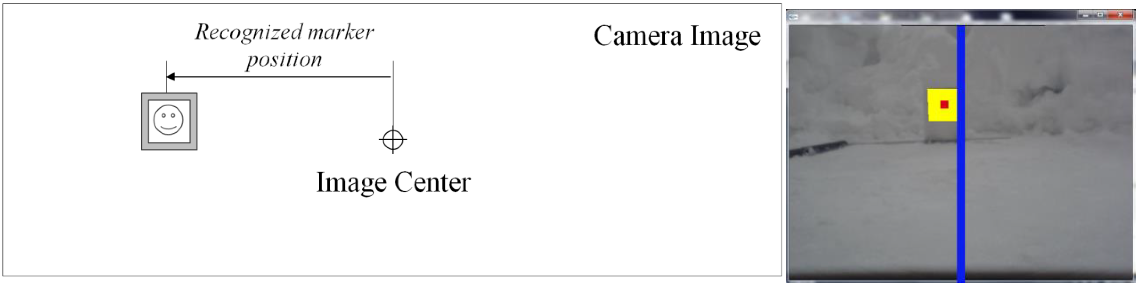 Robotics 04 00120 g007 1024