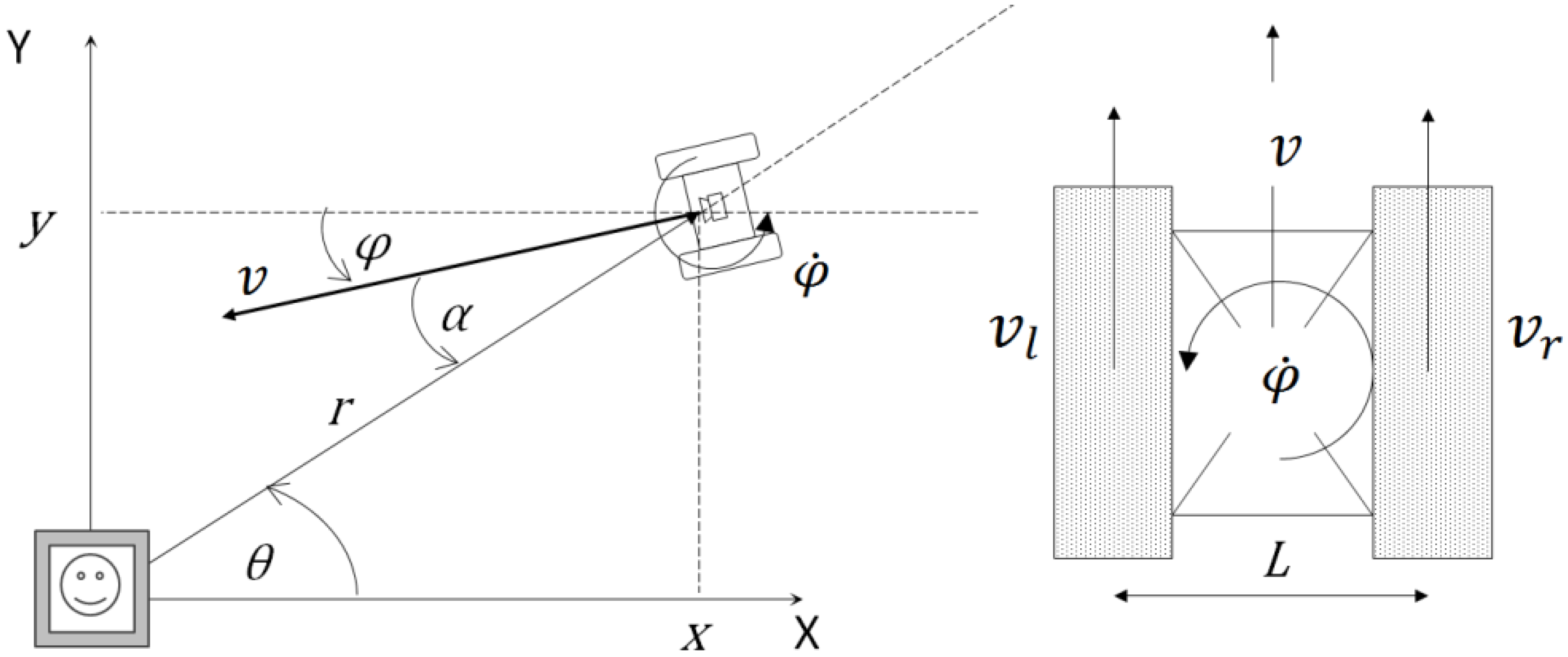 Robotics 04 00120 g009 1024