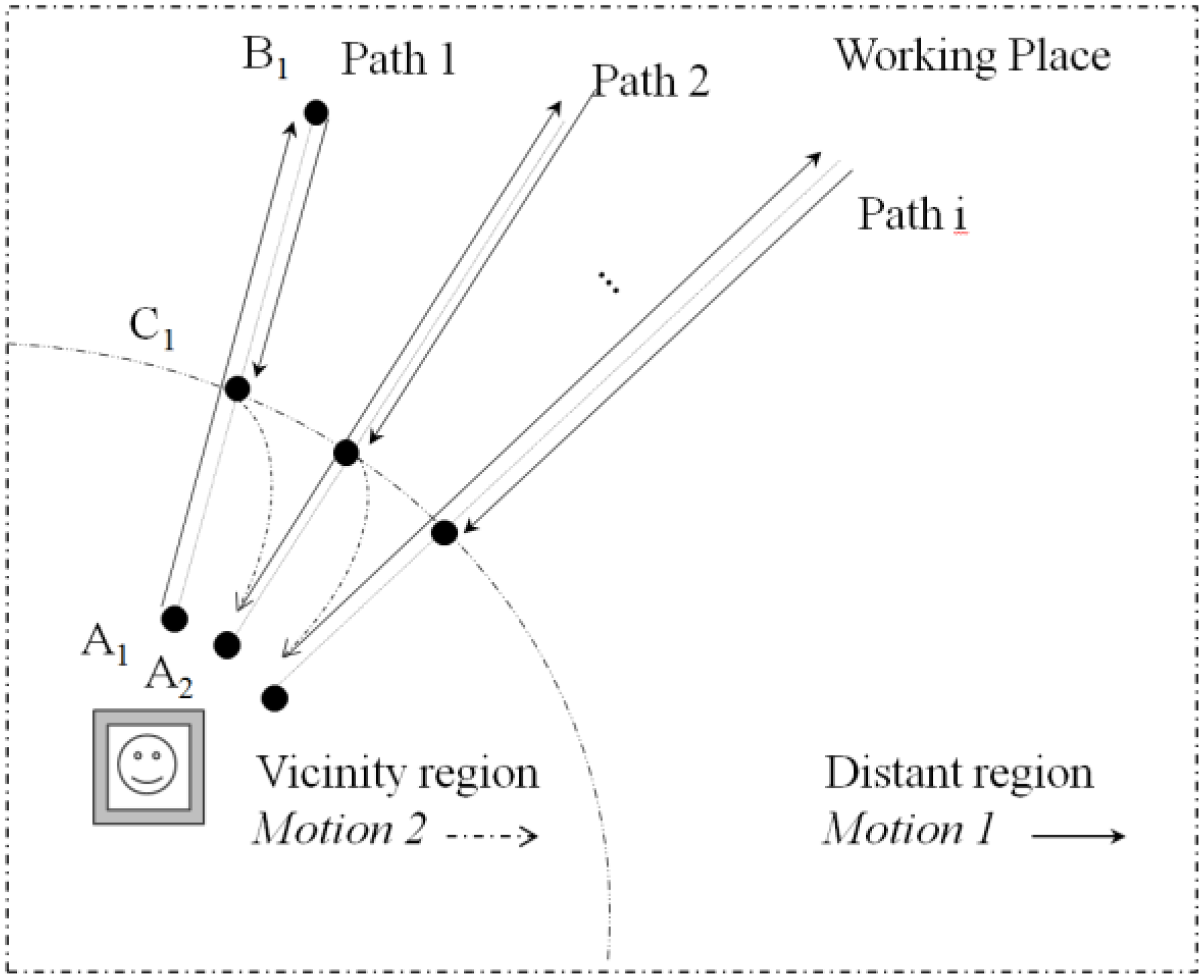 Robotics 04 00120 g010 1024