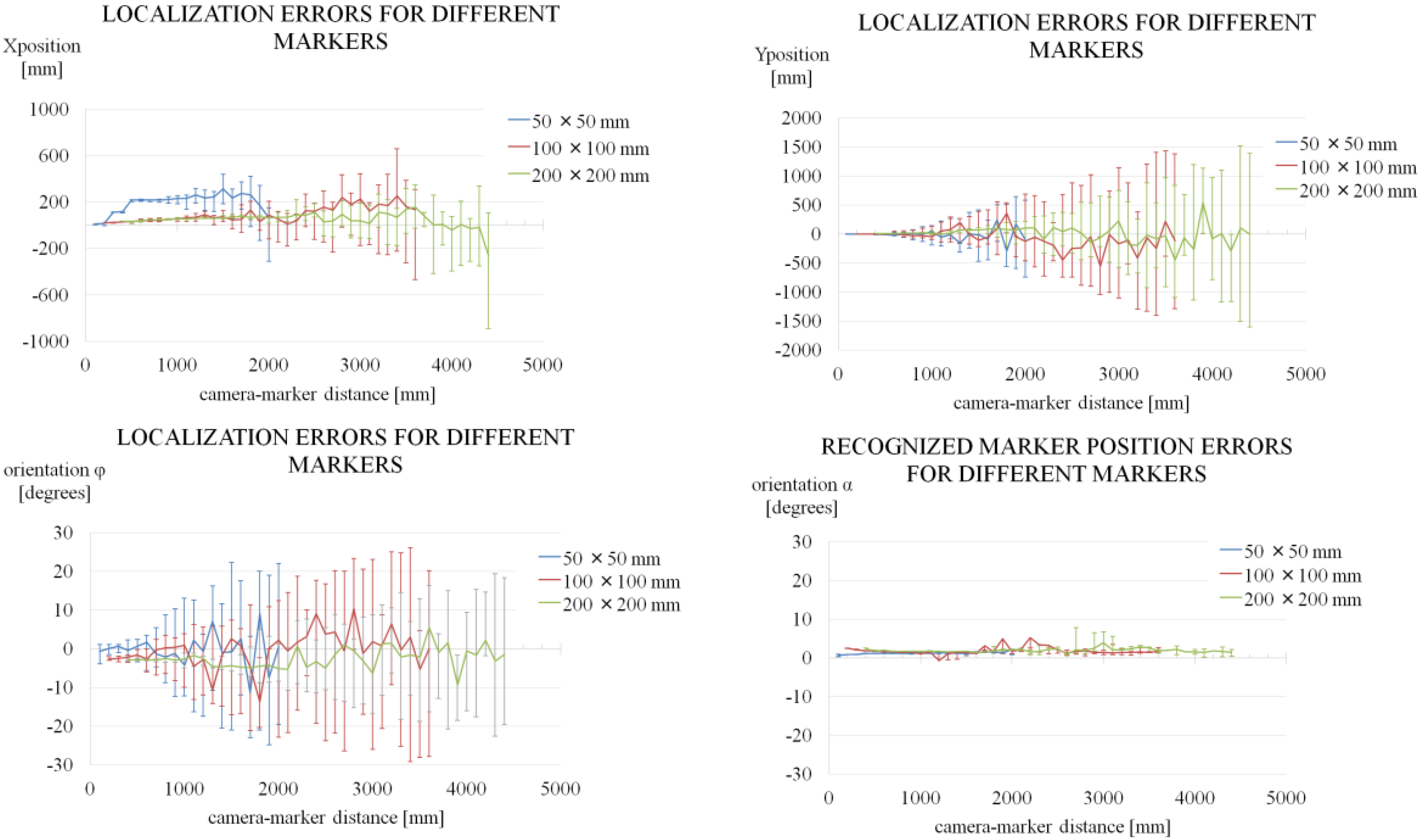Robotics 04 00120 g024 1024