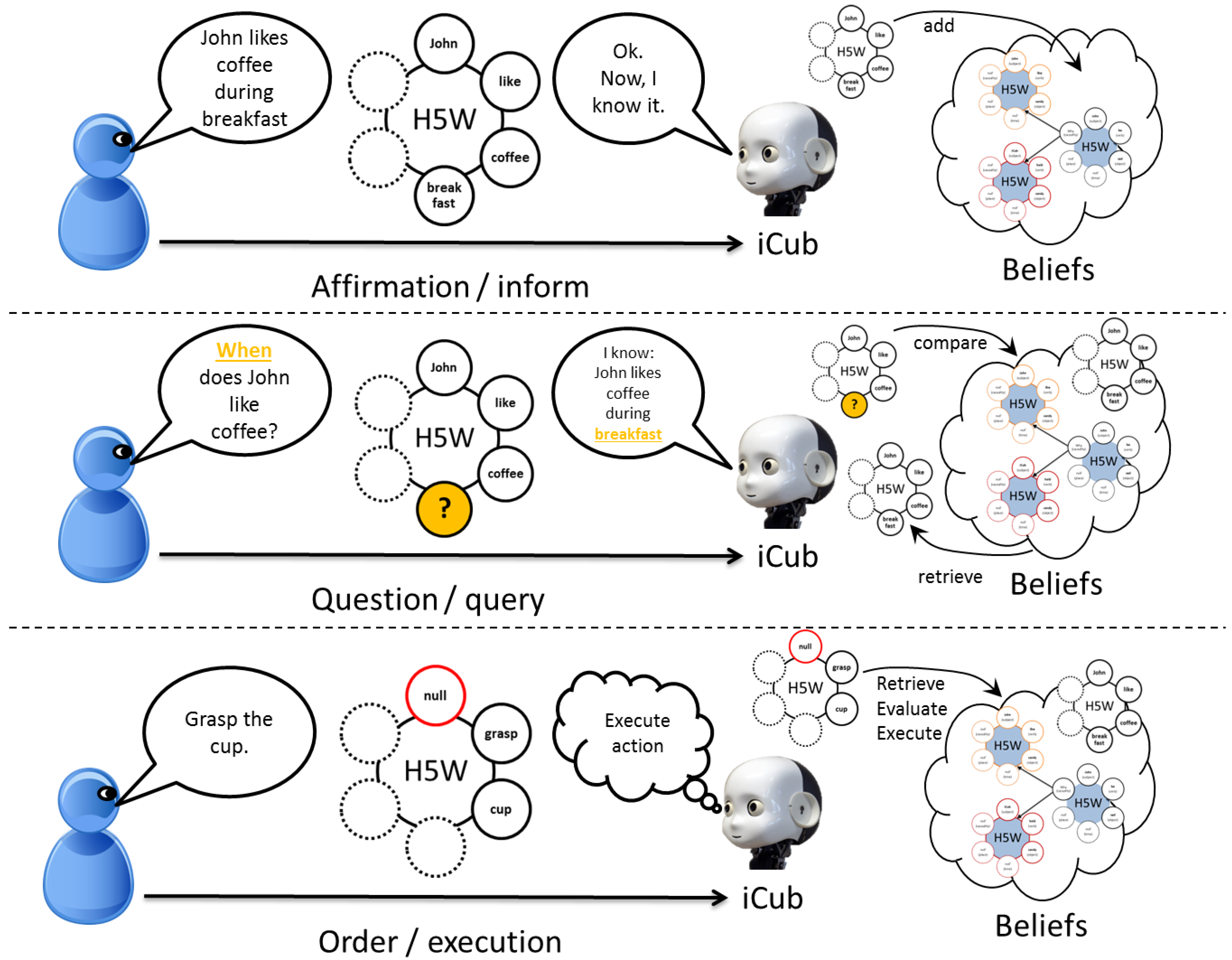 Robotics 04 00169 g006