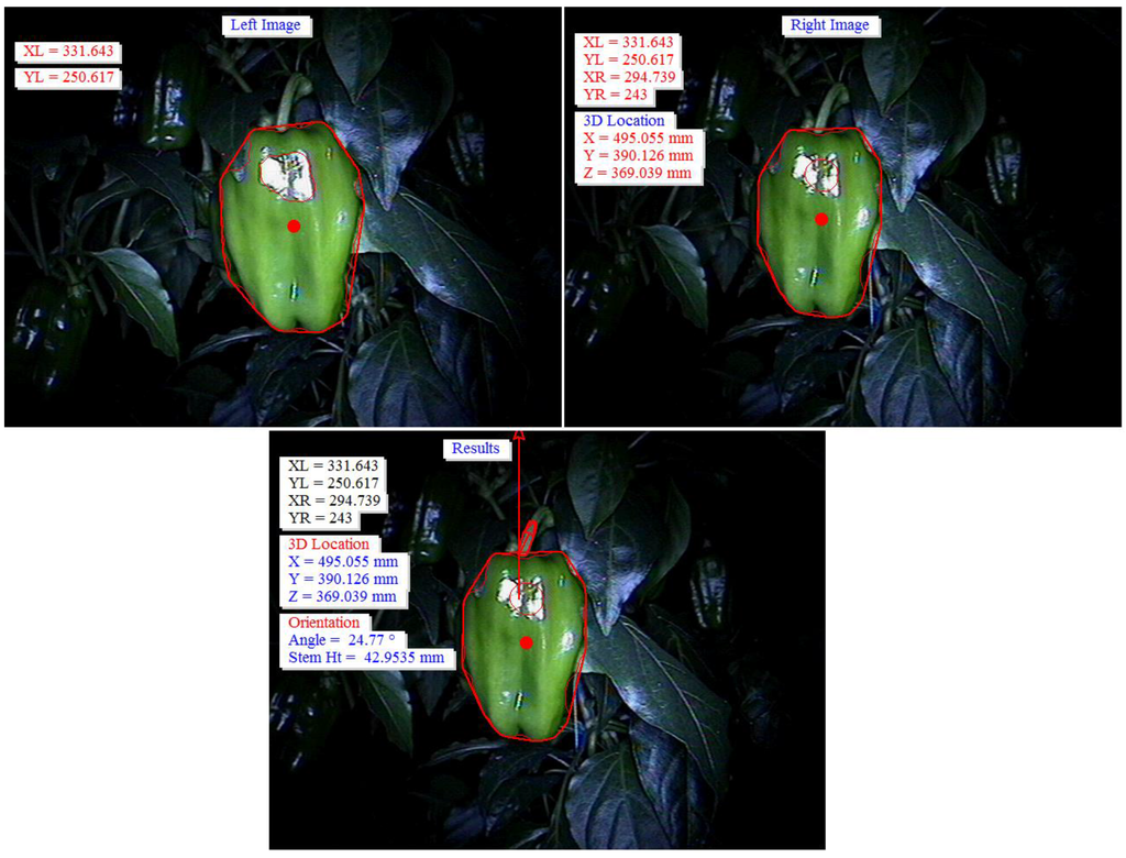 Robotics Free Full Text Deliberation On Design Strategies Of Automatic Harvesting Systems A Survey Html