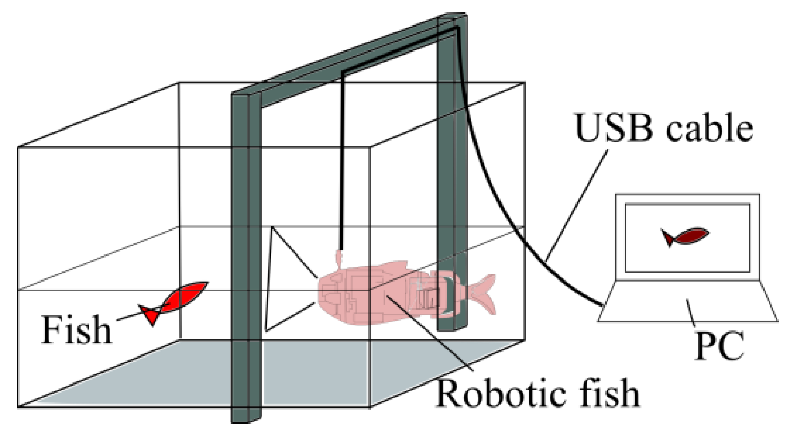 Robotics 04 00421 g018 1024