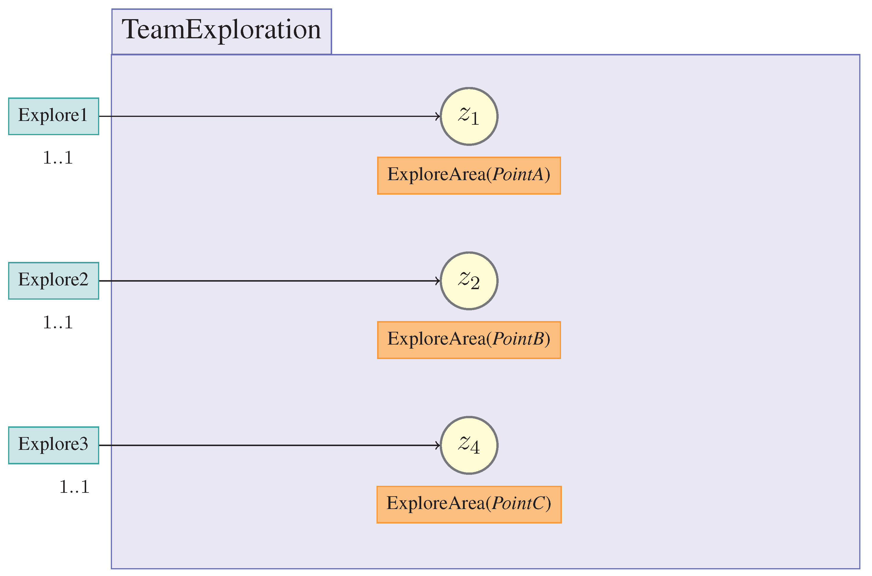 Robotics 04 00435 g004 1024