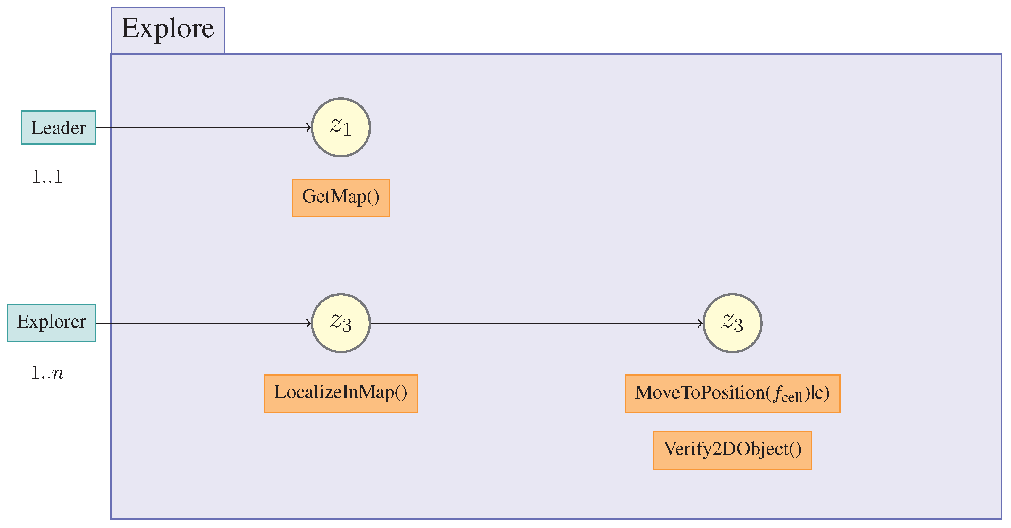 Robotics 04 00435 g007 1024