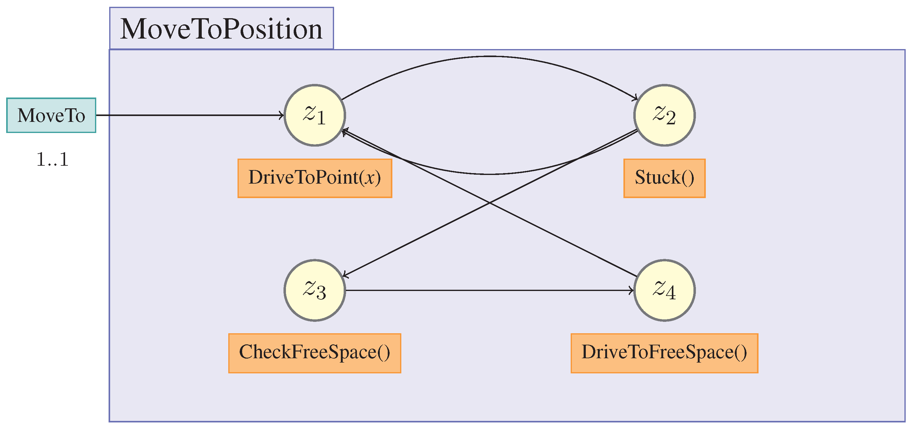 Robotics 04 00435 g008 1024