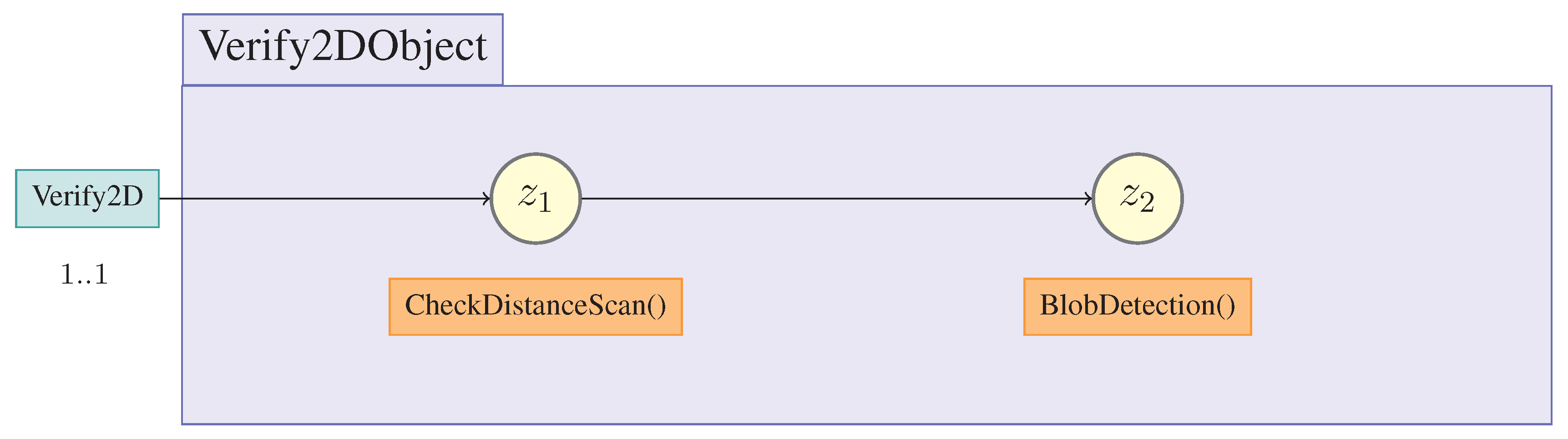 Robotics 04 00435 g013 1024