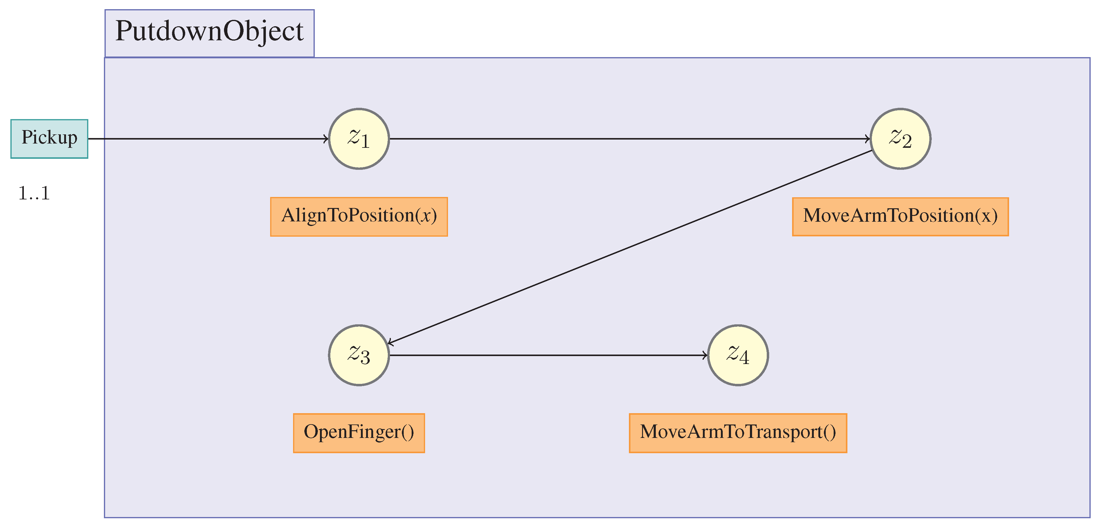 Robotics 04 00435 g016 1024
