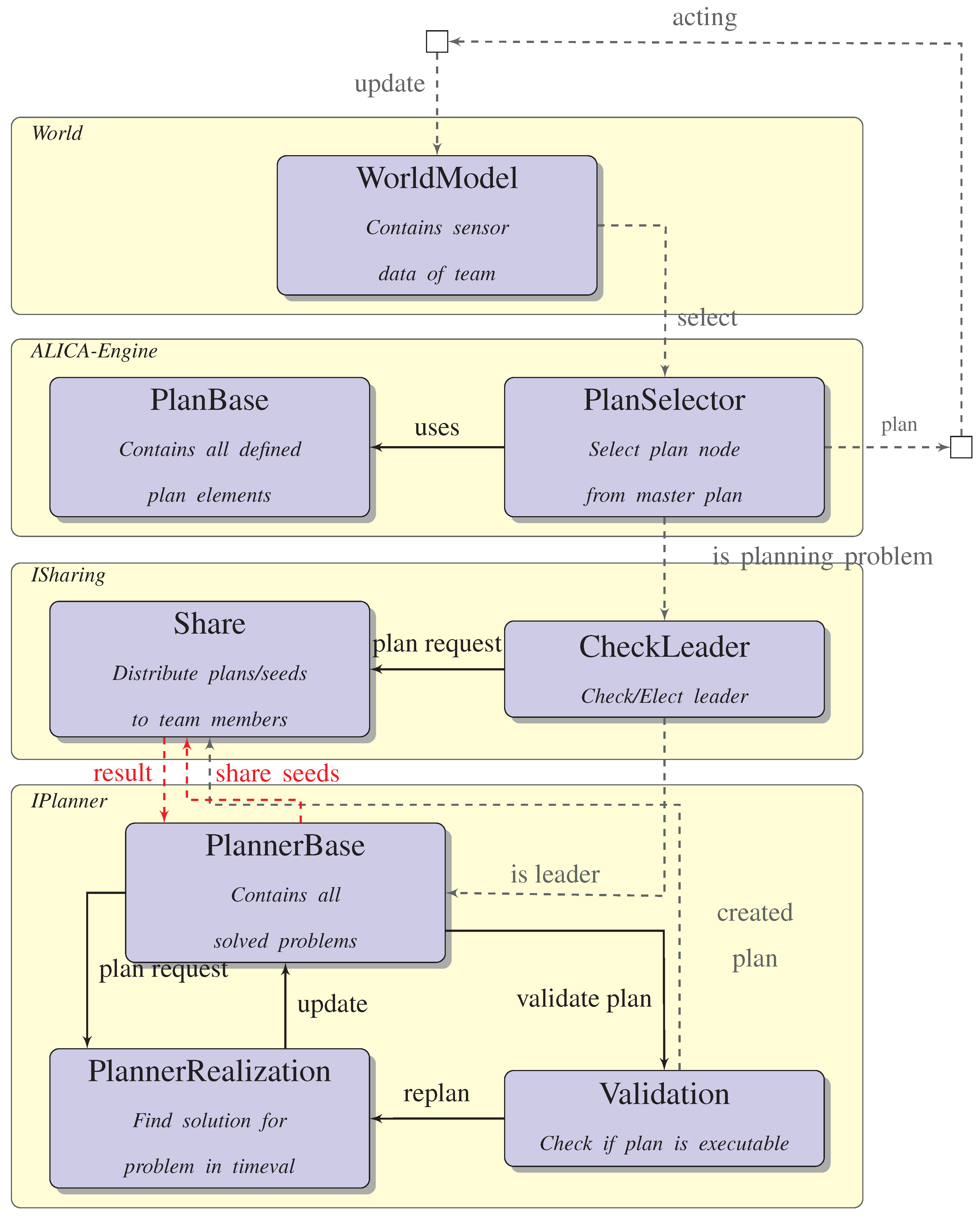 Robotics 04 00435 g018 1024