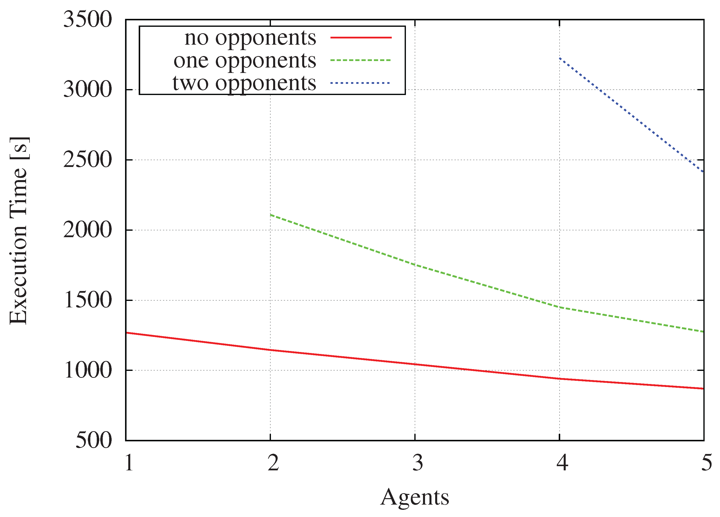 Robotics 04 00435 g022 1024