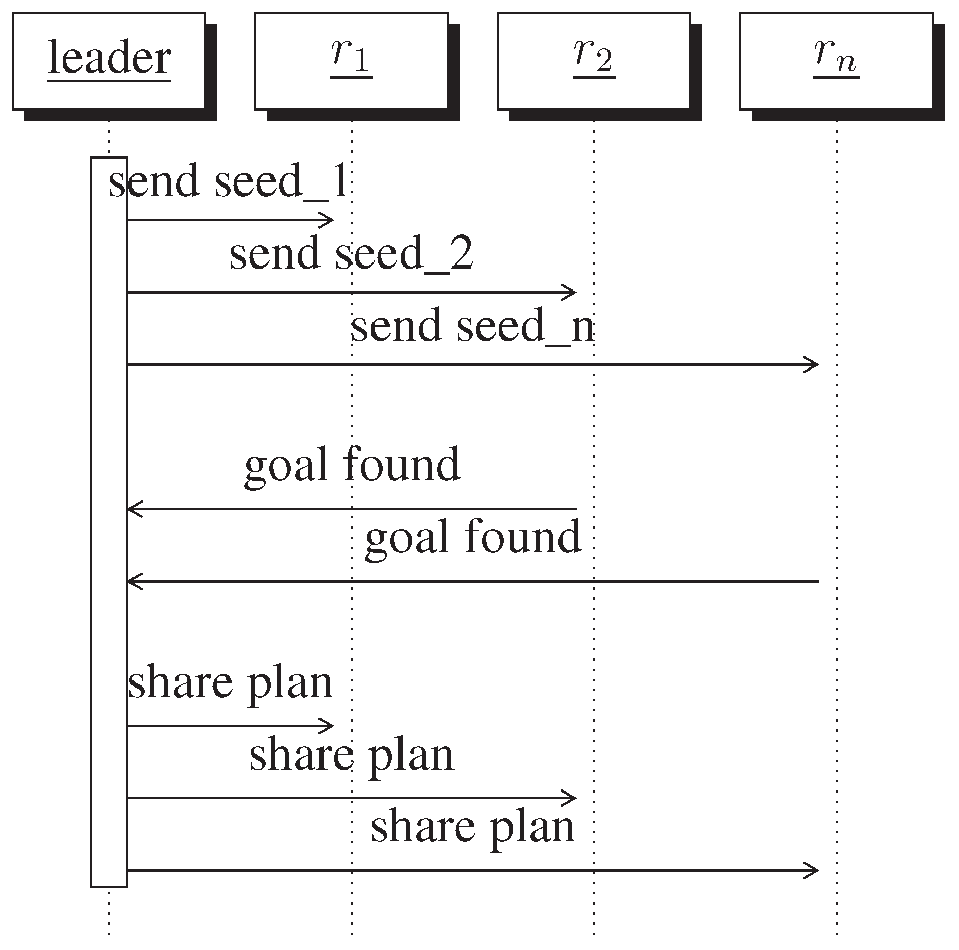 Robotics 04 00435 g023 1024