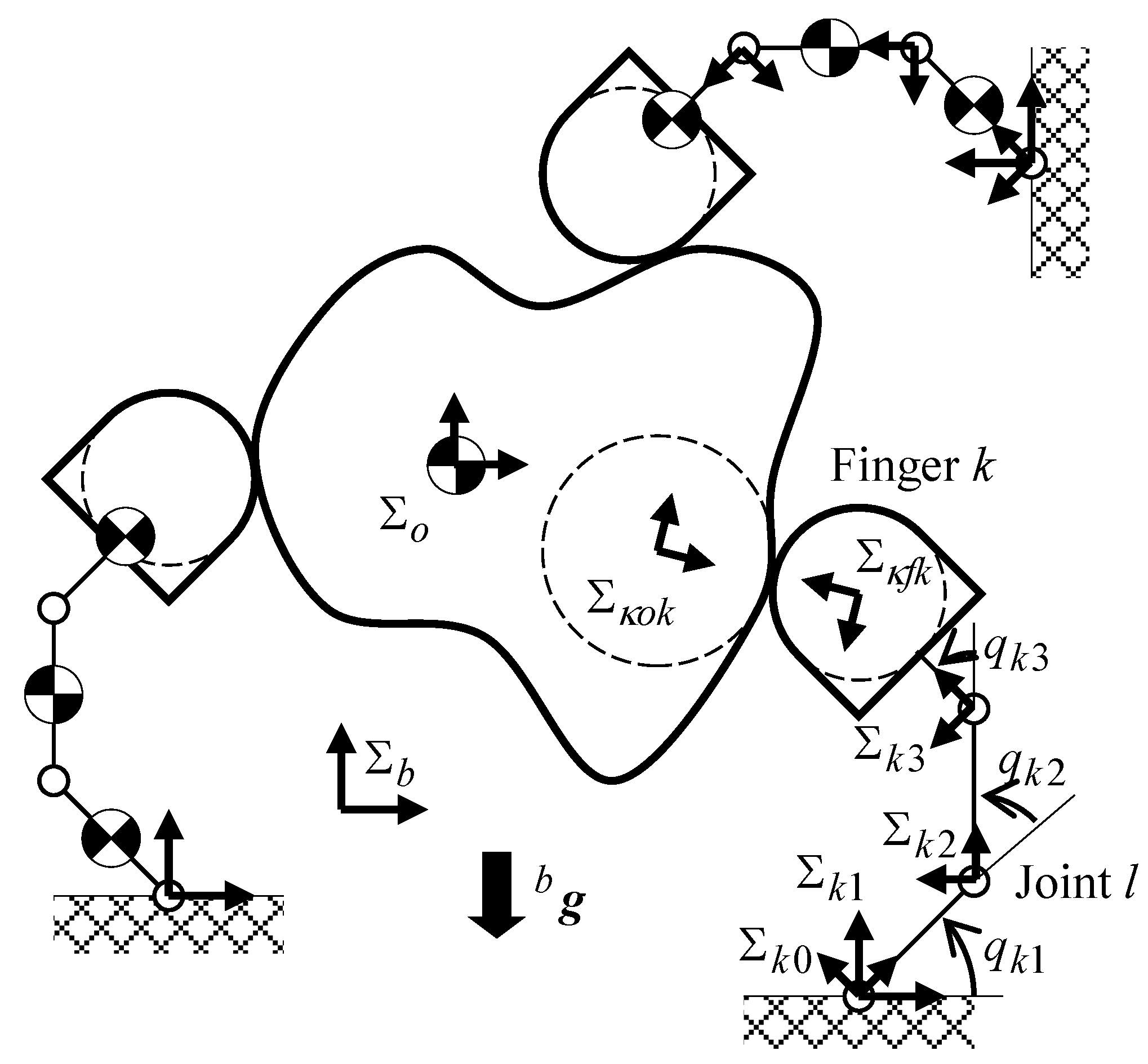 Robotics 04 00464 g001 1024