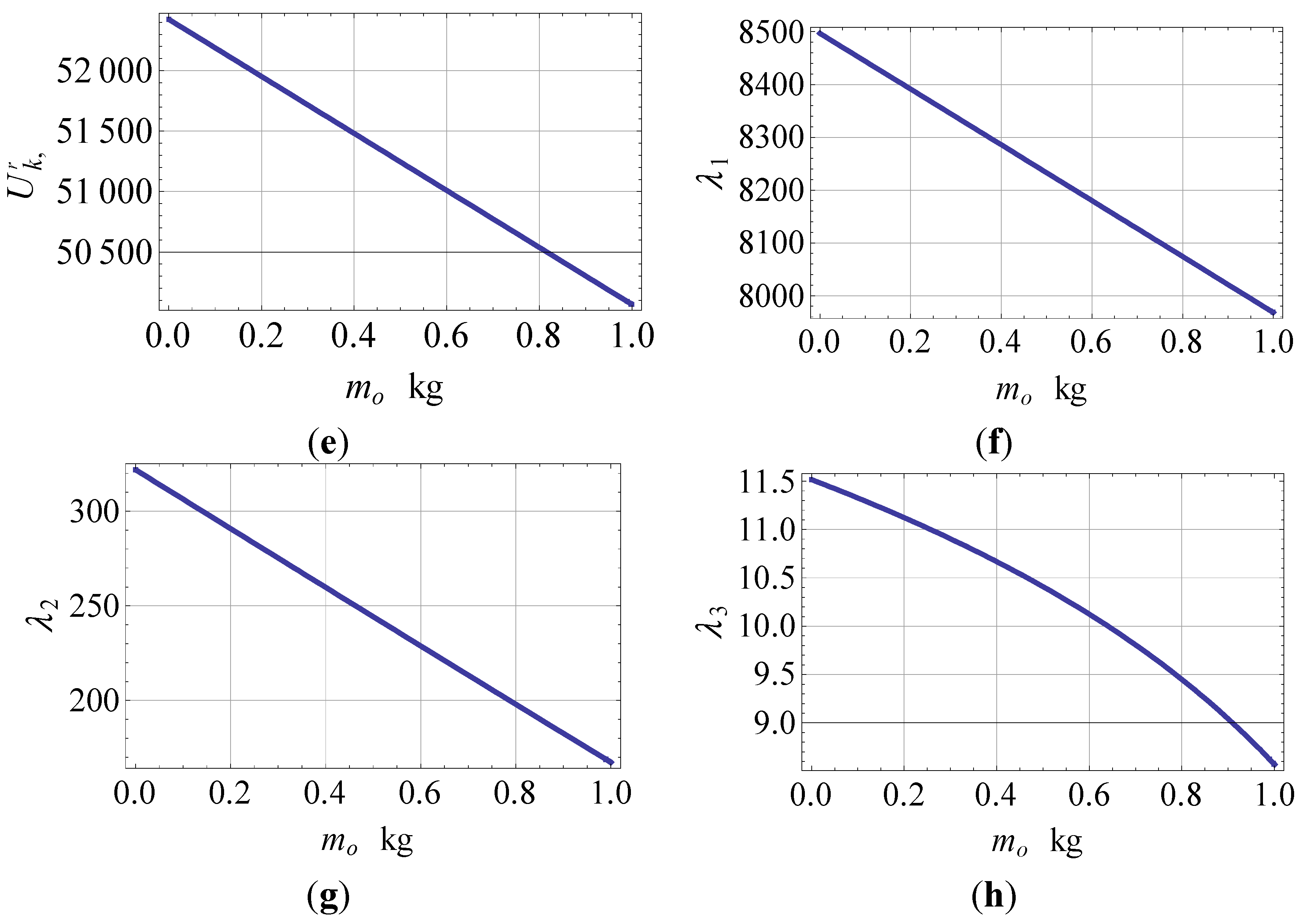 Robotics 04 00464 g003b 1024