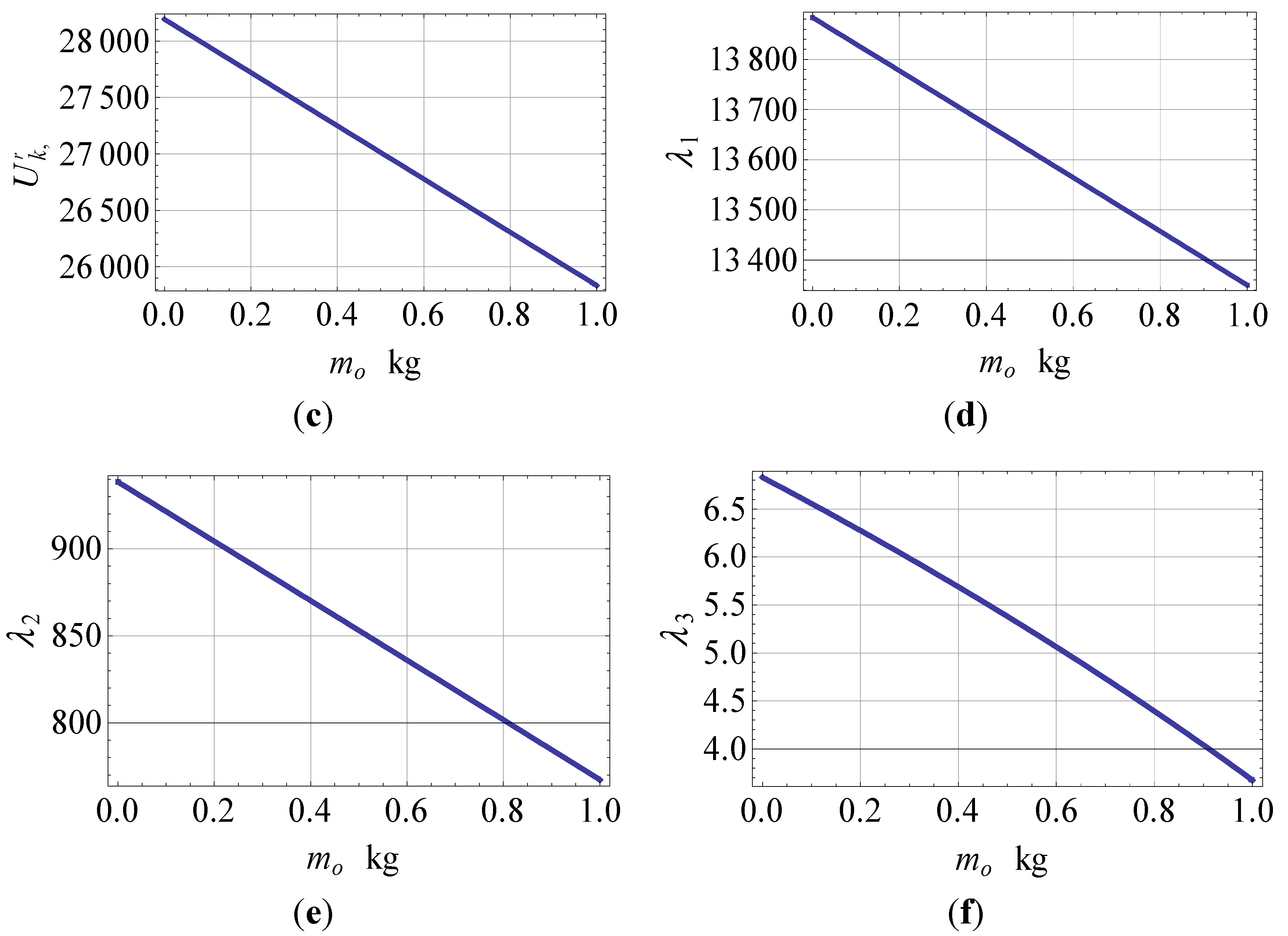 Robotics 04 00464 g005b 1024