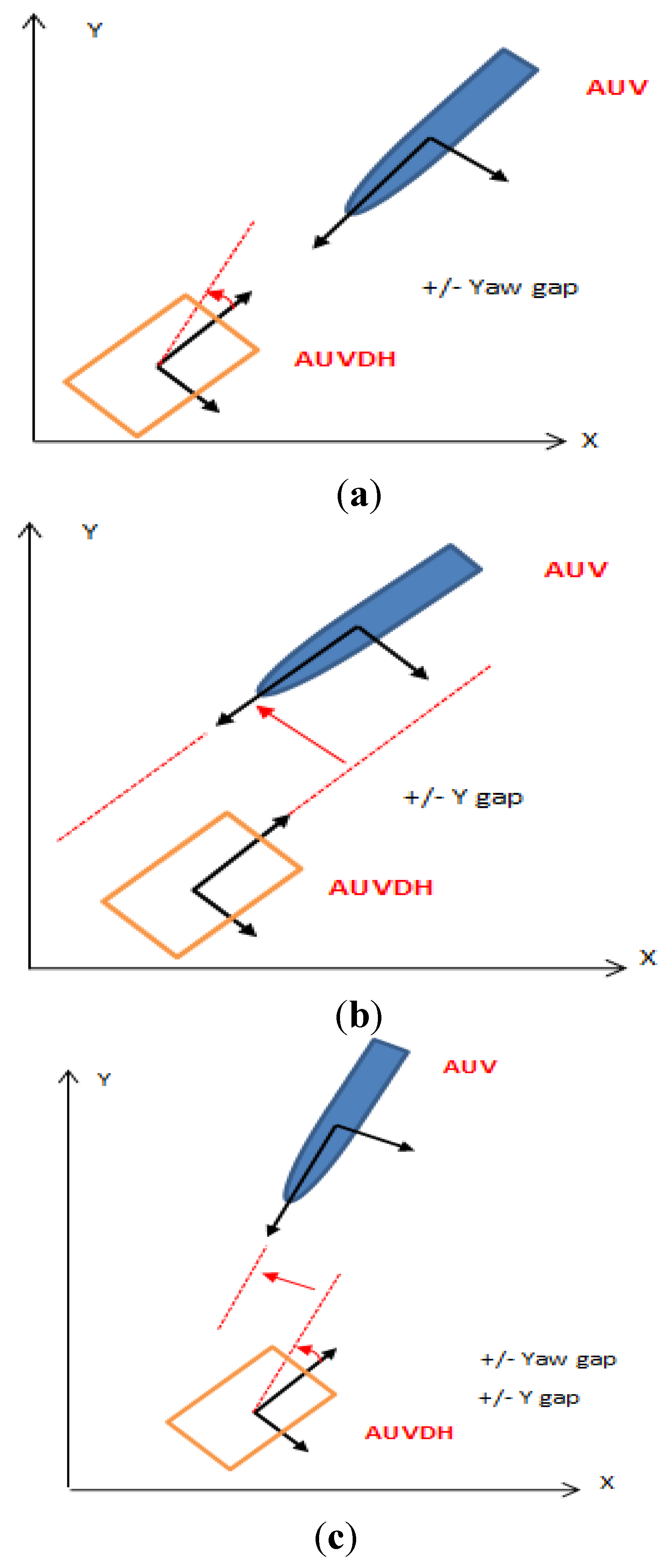 Robotics 04 00492 g012 1024