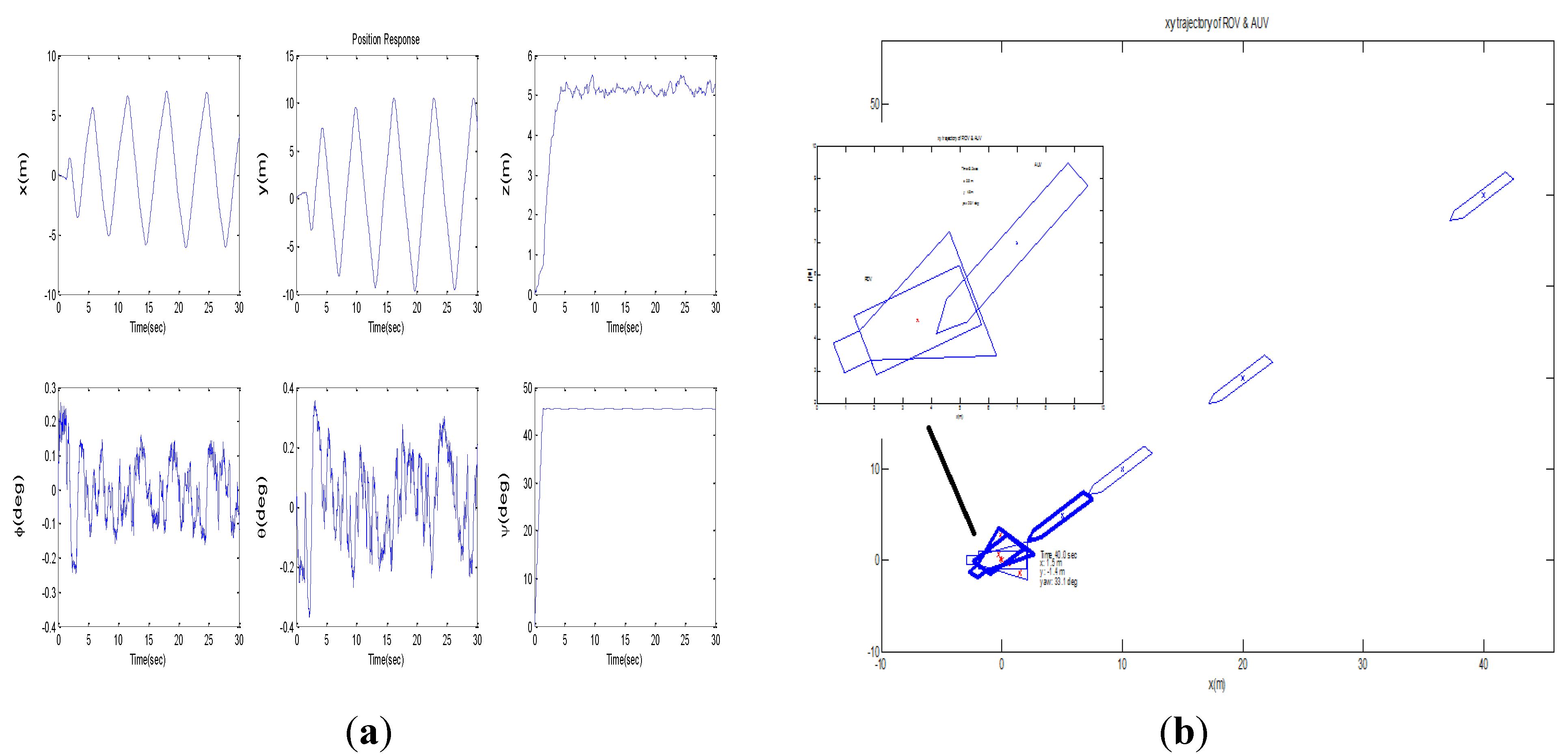 Robotics 04 00492 g013 1024
