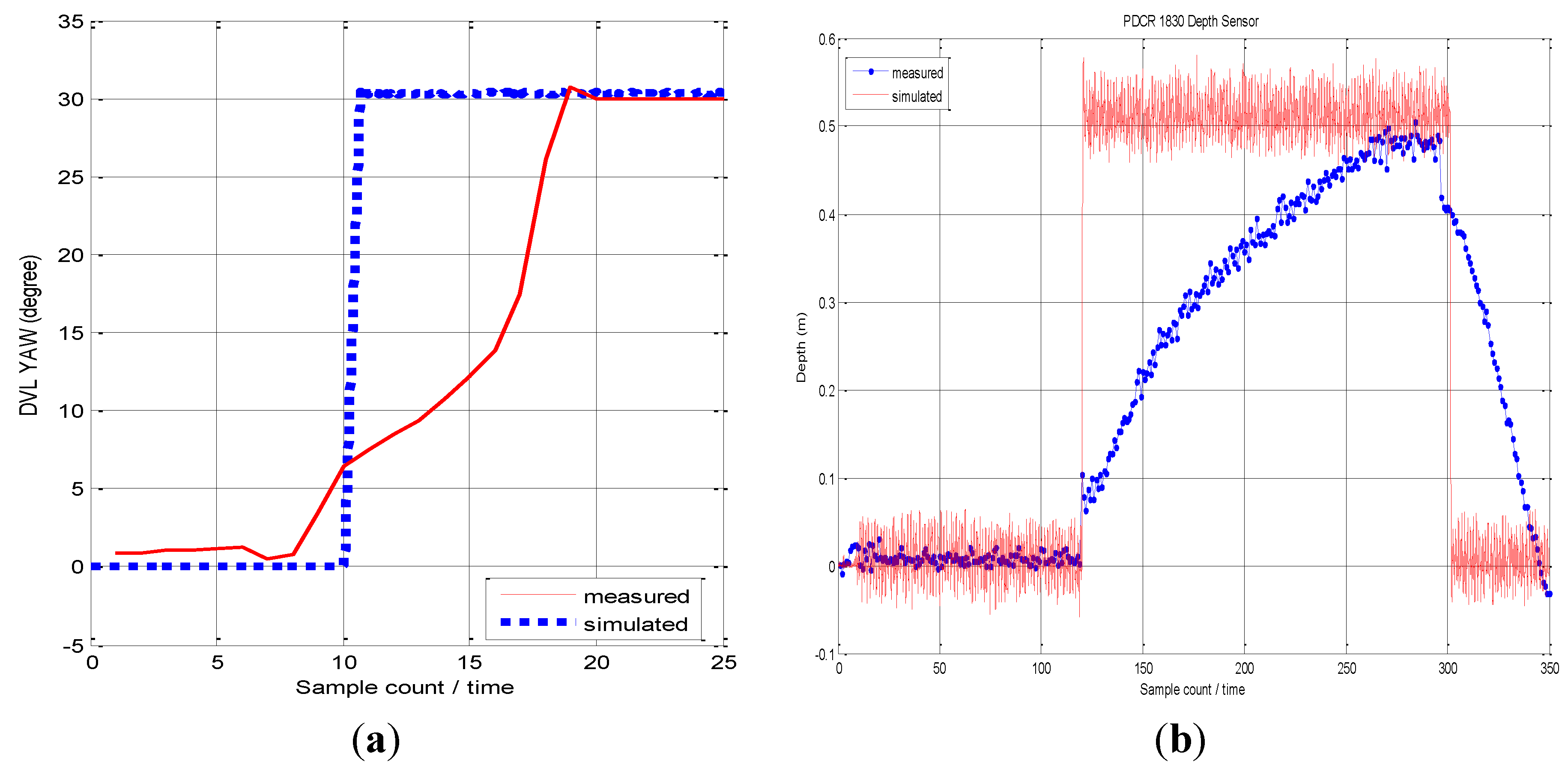 Robotics 04 00492 g020 1024