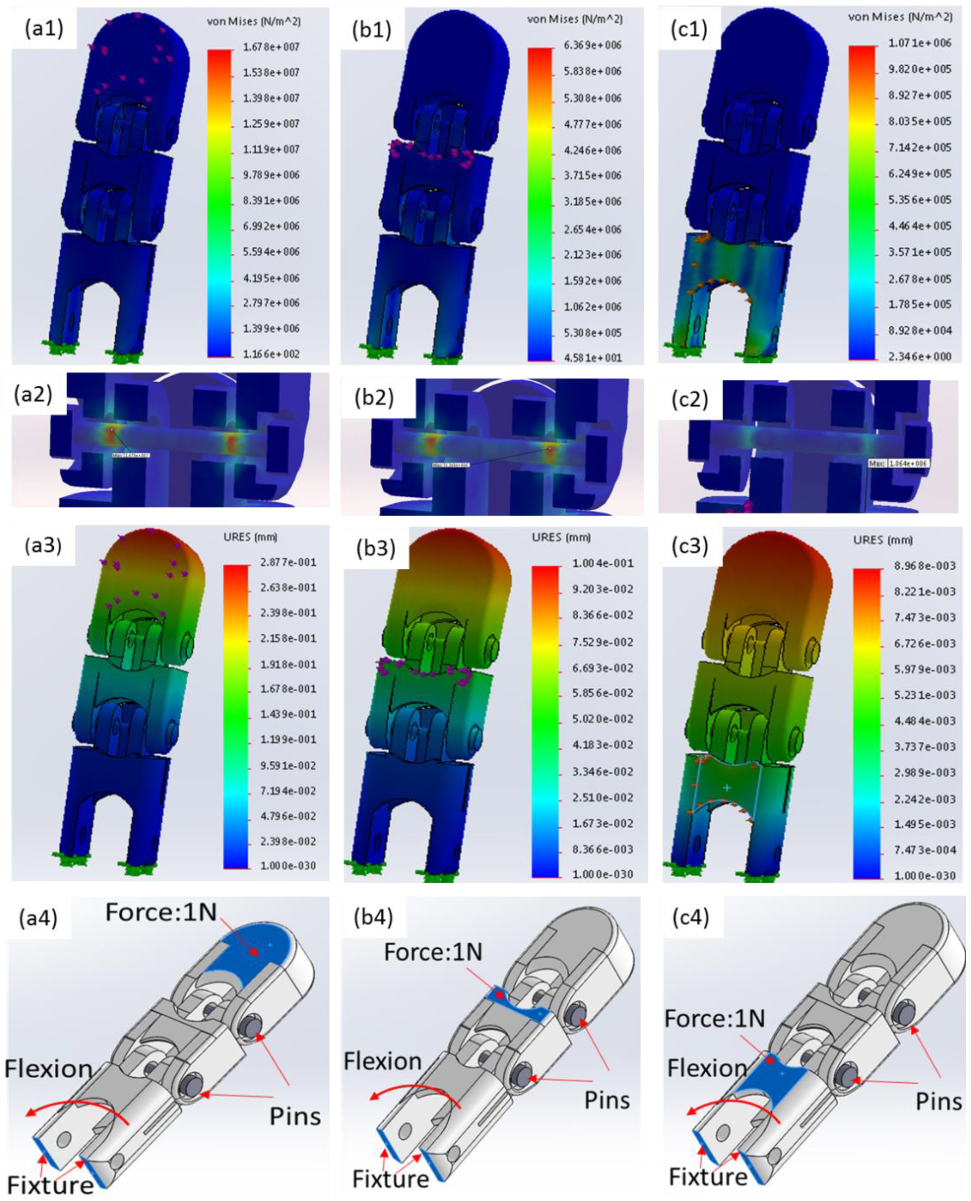 Robotics 05 00001 g008