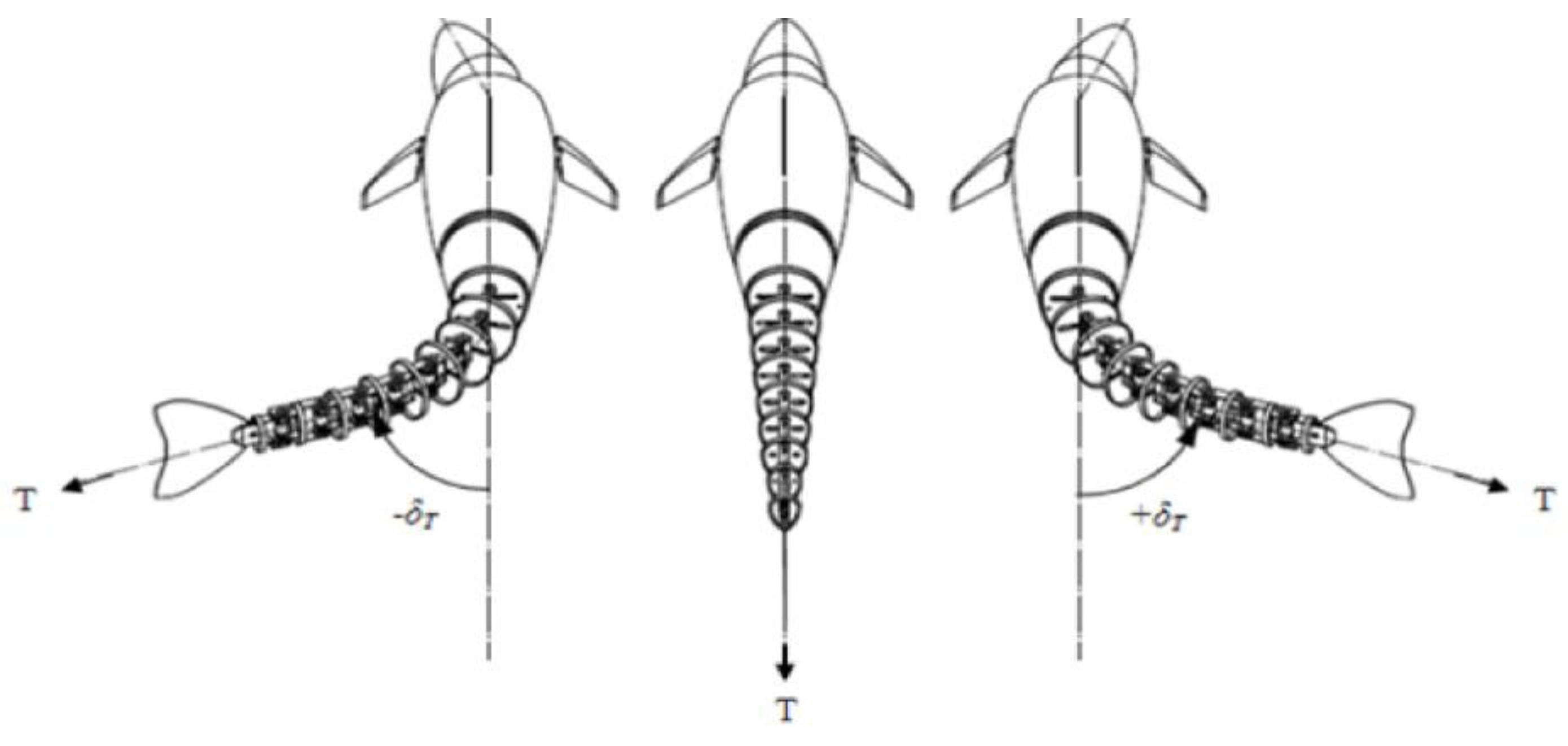 Robotics 05 00002 g006 1024