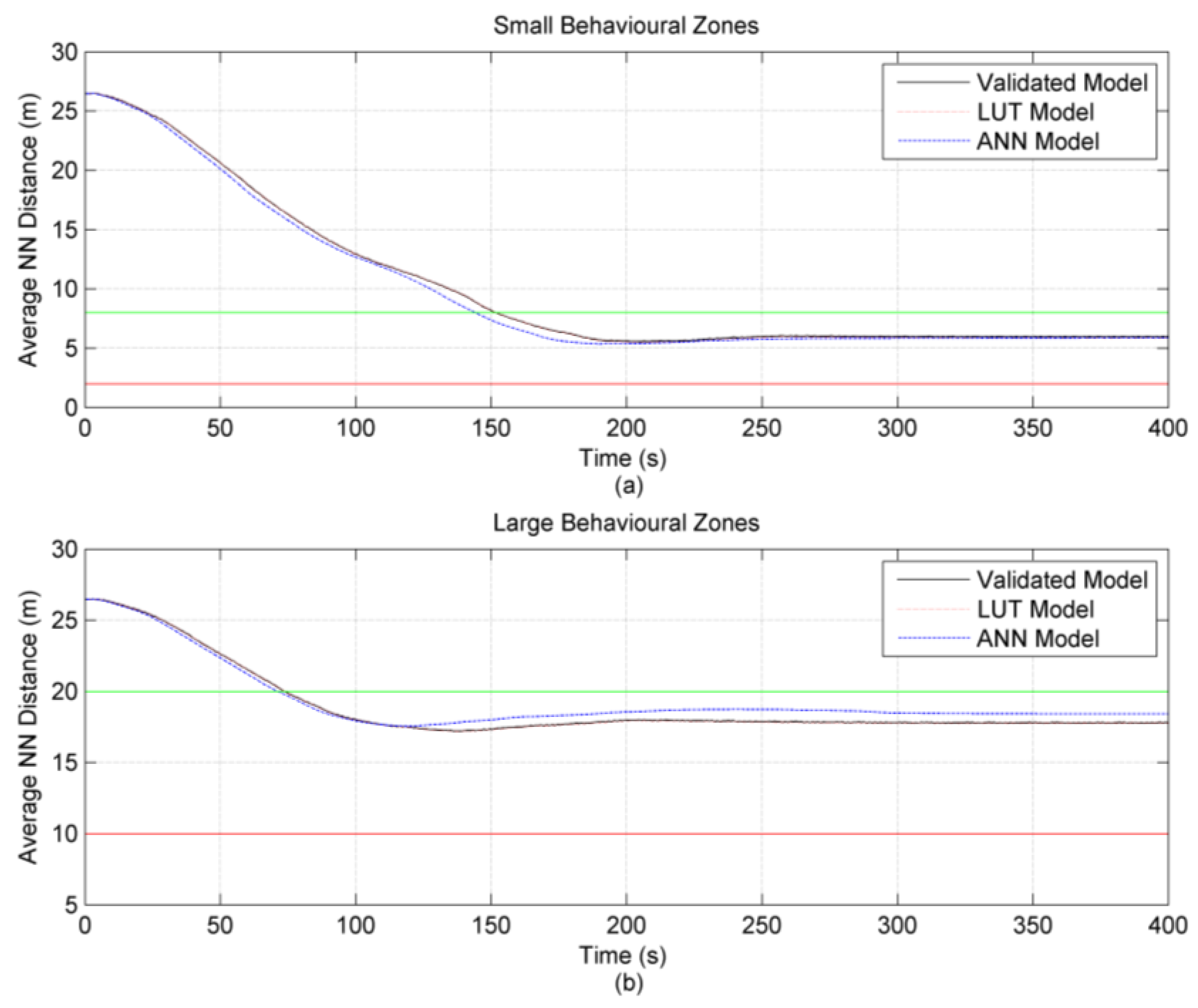 Robotics 05 00002 g016 1024