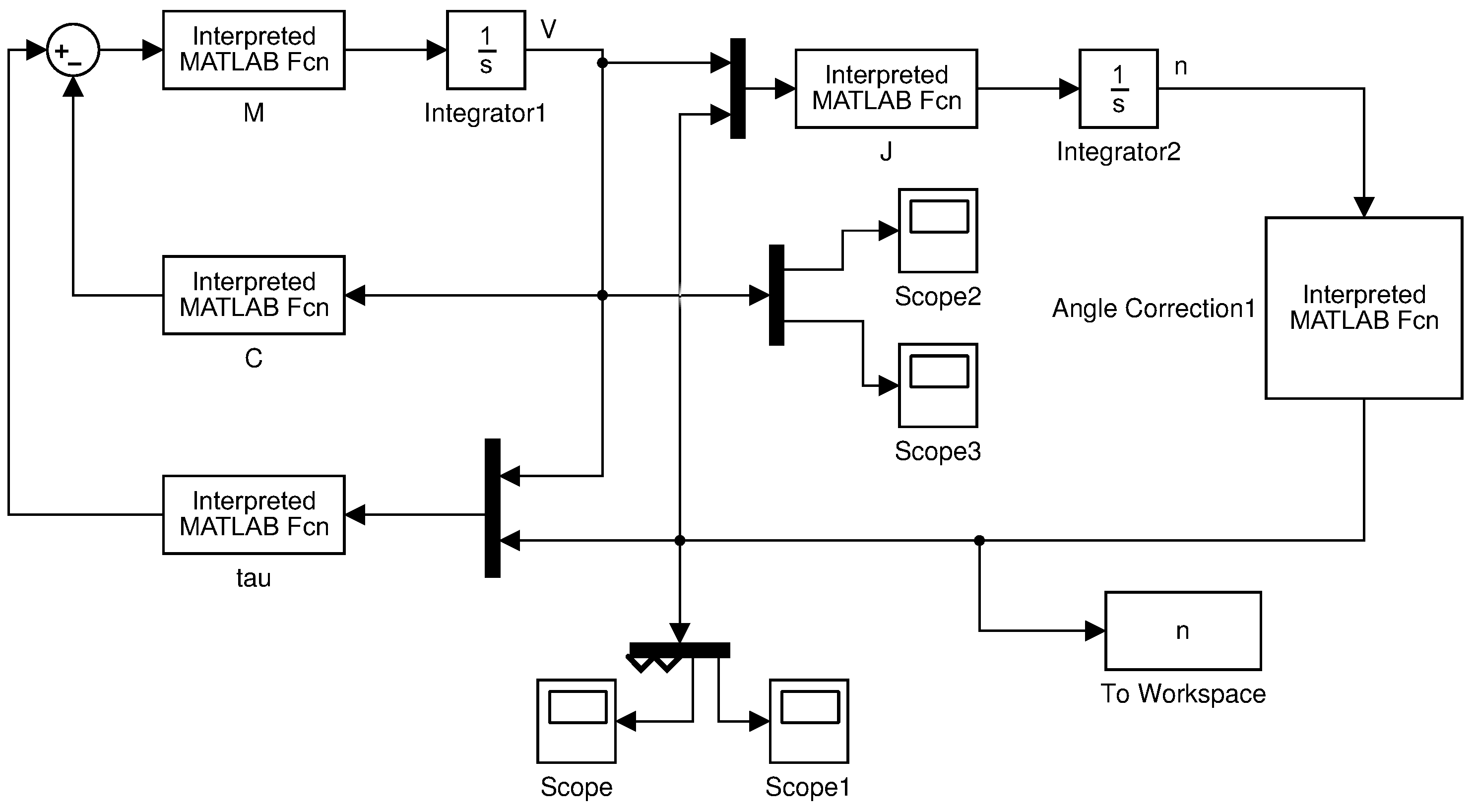 Robotics 05 00005 g008 1024