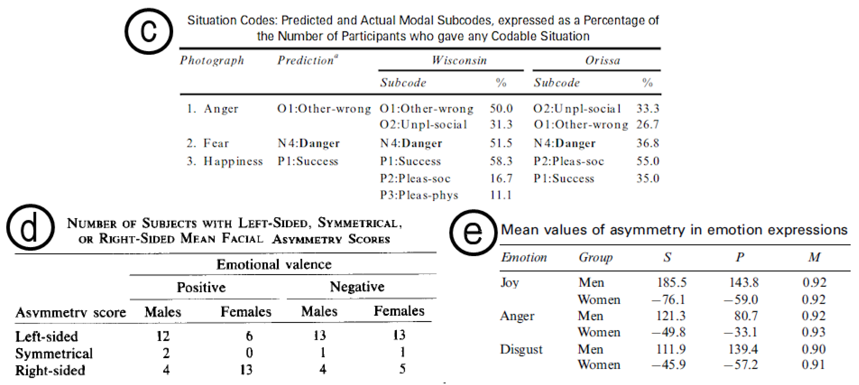 Robotics 05 00006 g002 1024