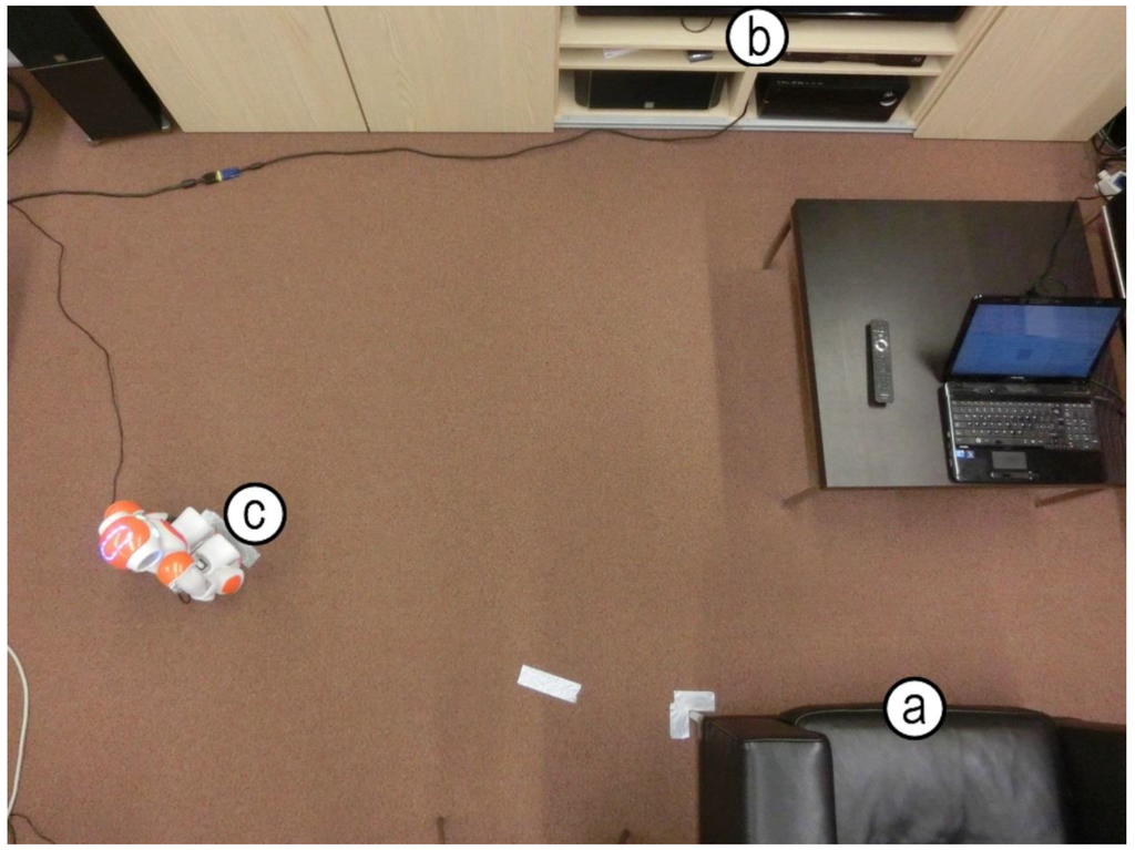 Robotics | March 2016 - Browse Articles