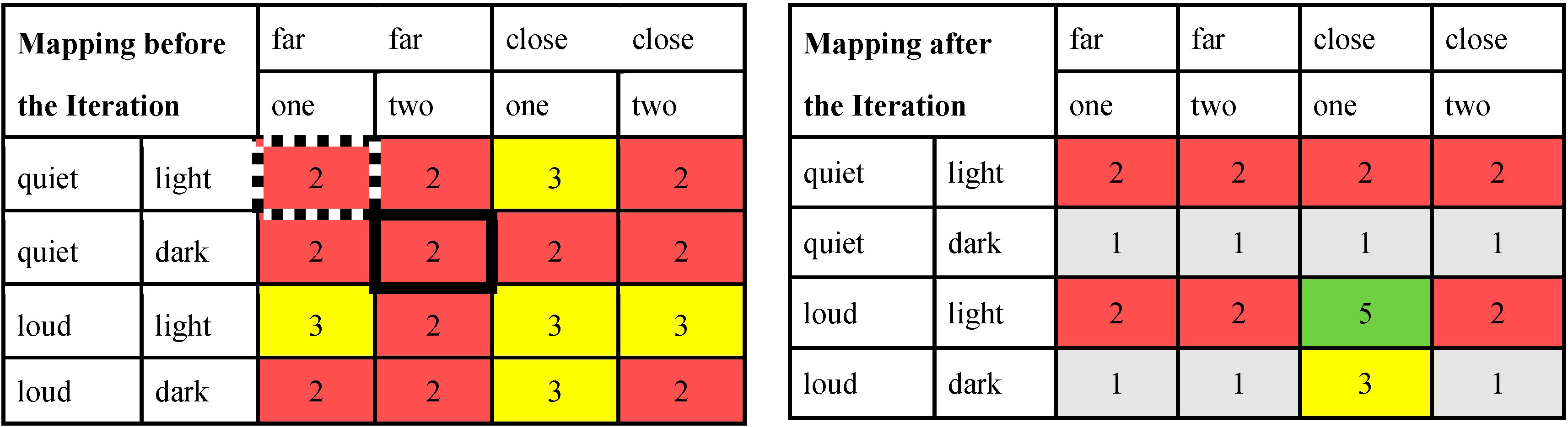 Robotics 05 00006 i002