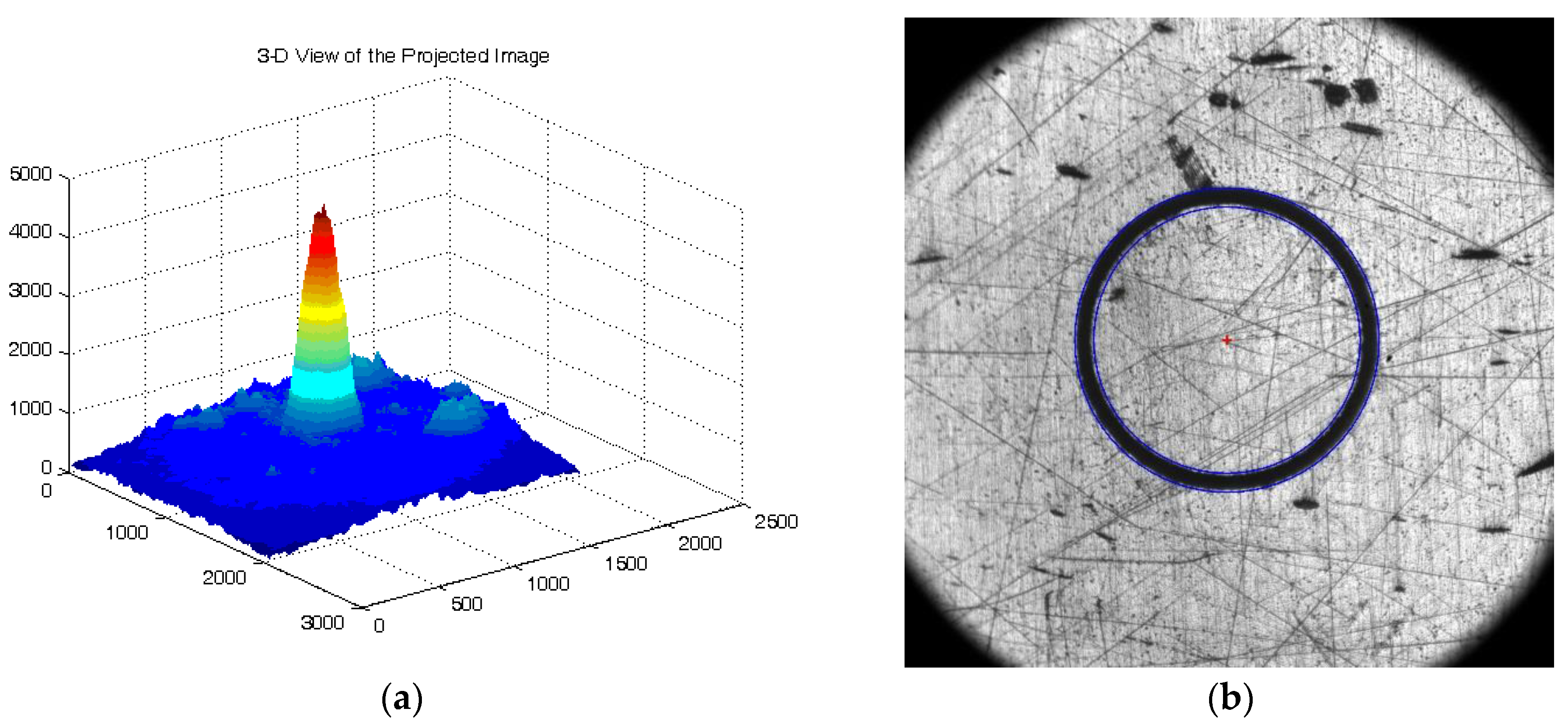 Robotics 05 00009 g004 1024