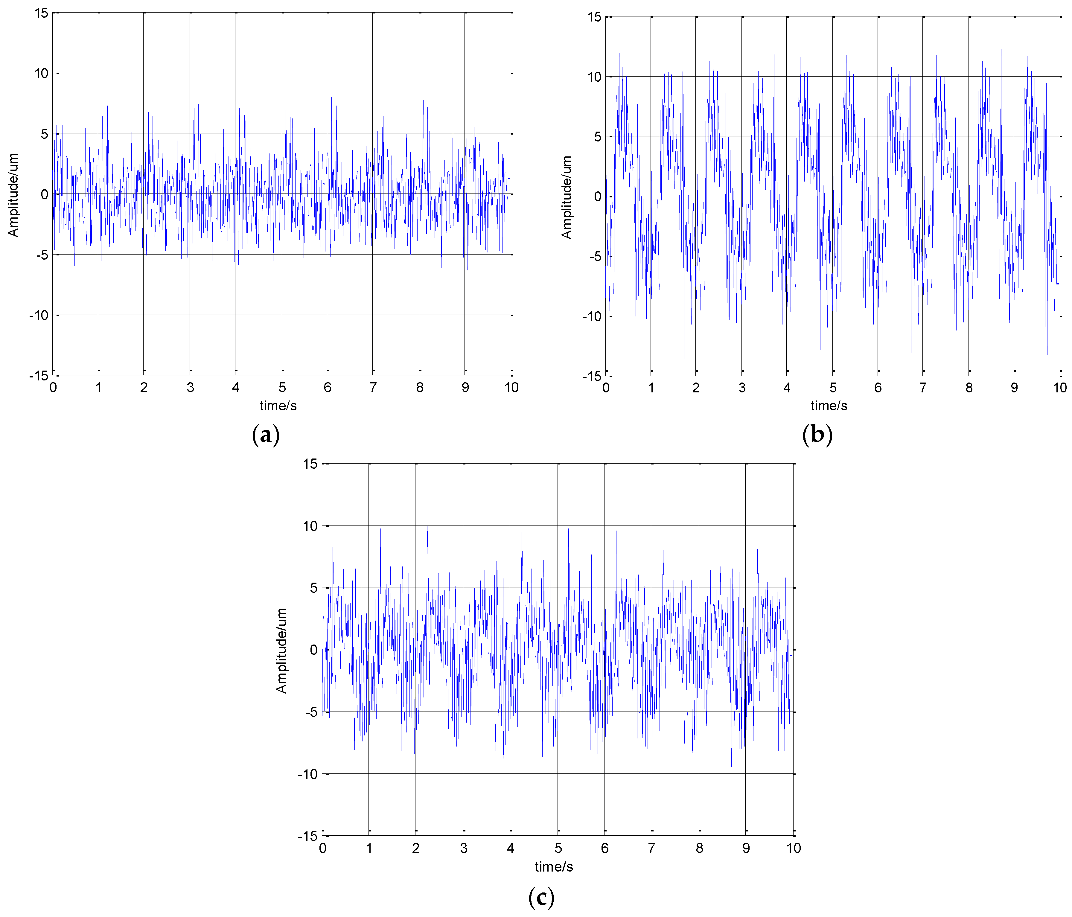 Robotics 05 00009 g007 1024