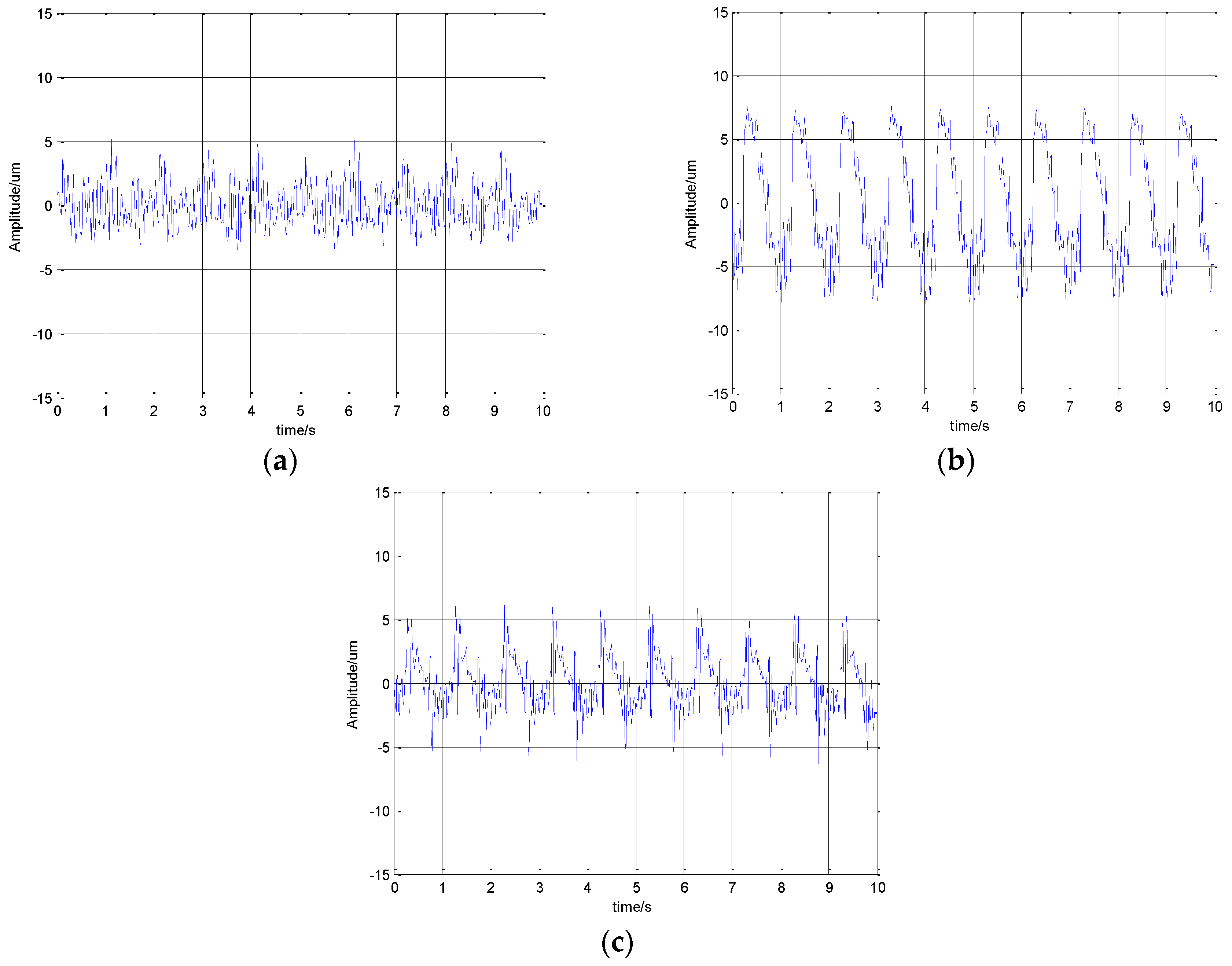 Robotics 05 00009 g008 1024