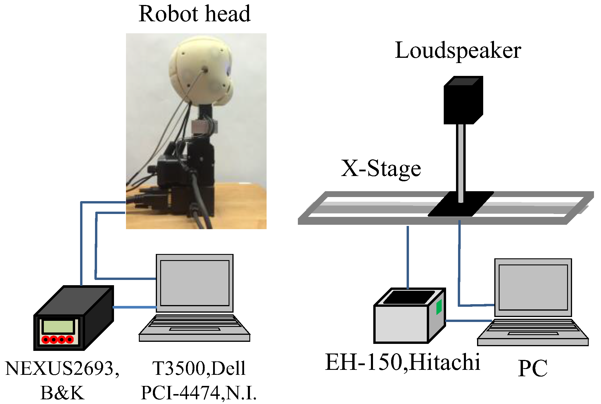 Robotics 05 00016 g006
