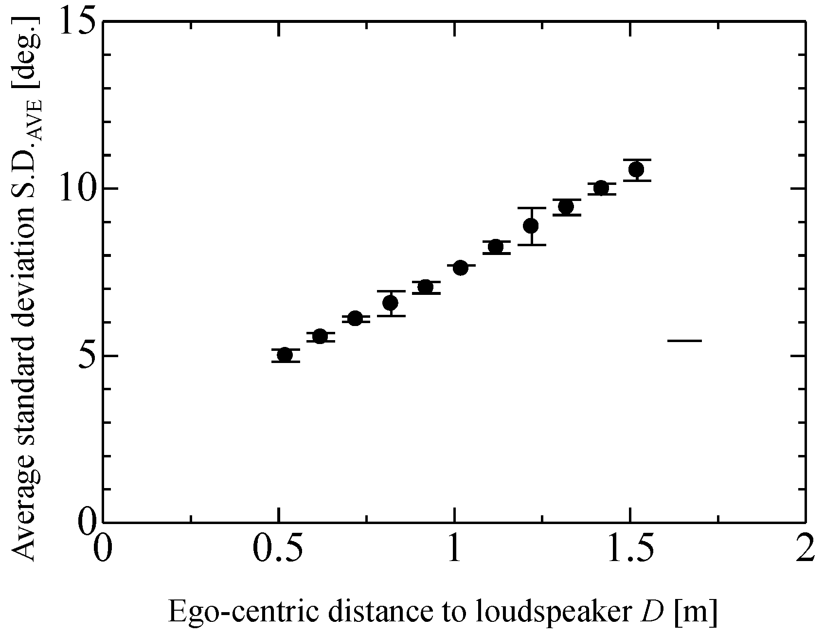 Robotics 05 00016 g008