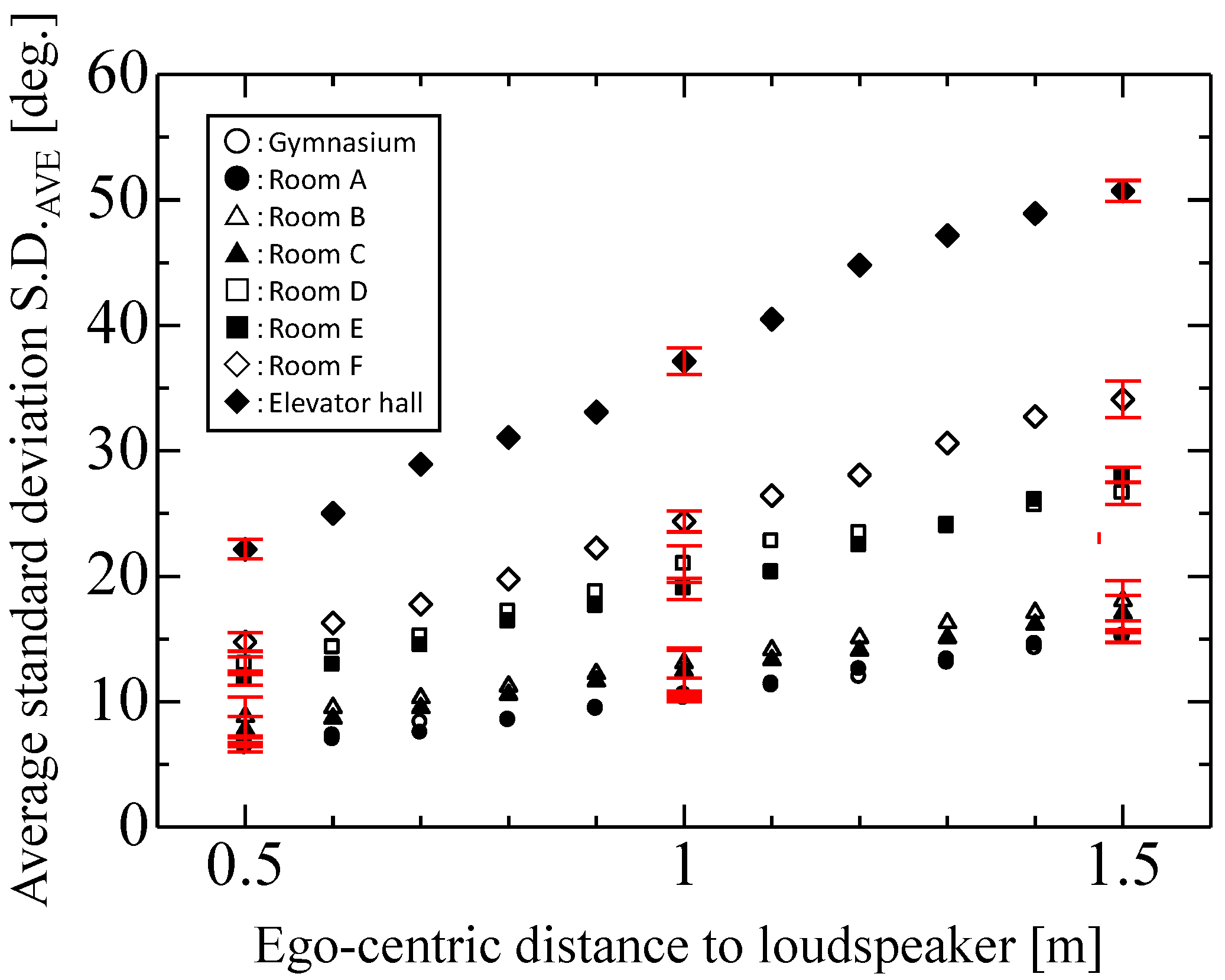 Robotics 05 00016 g009