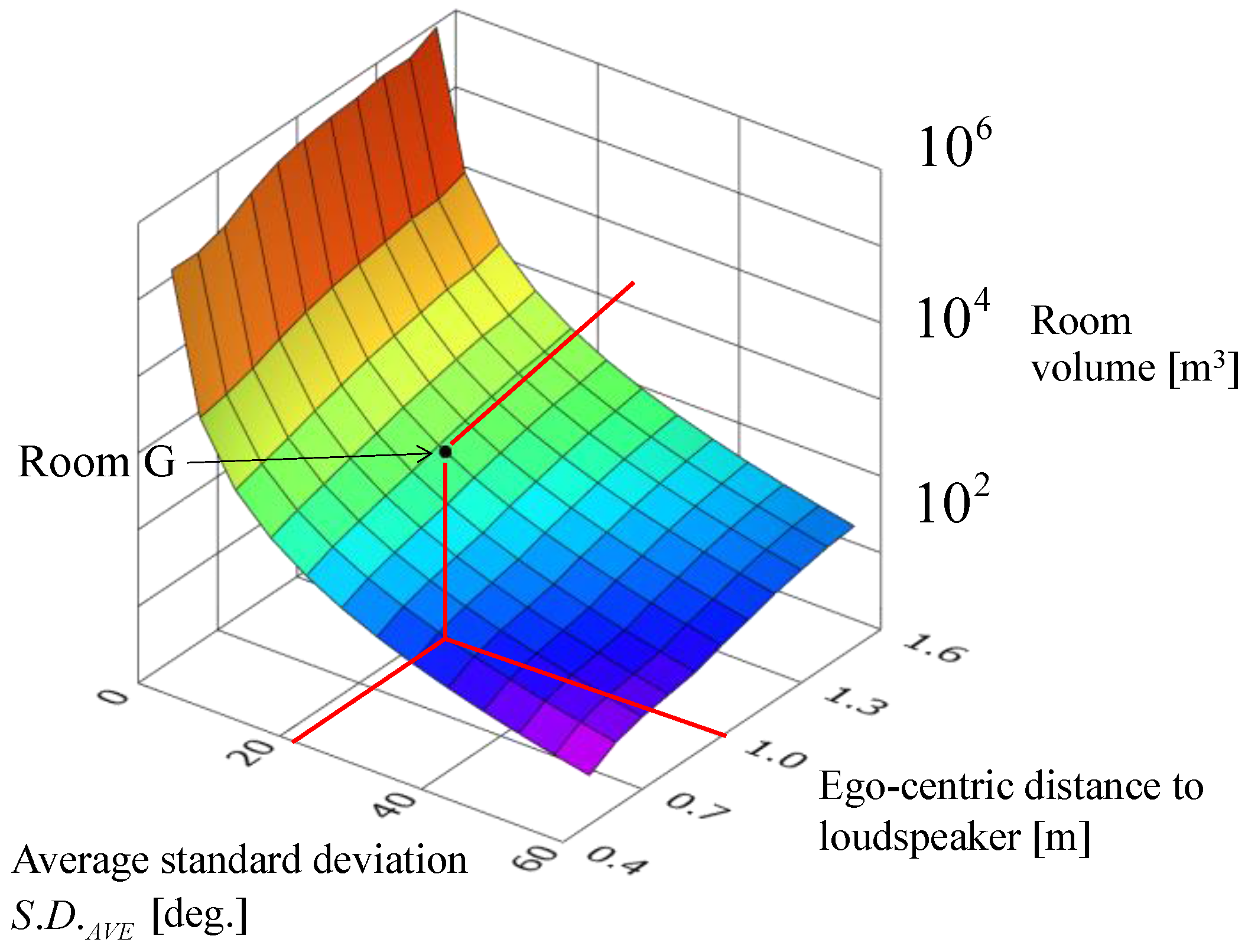 Robotics 05 00016 g010