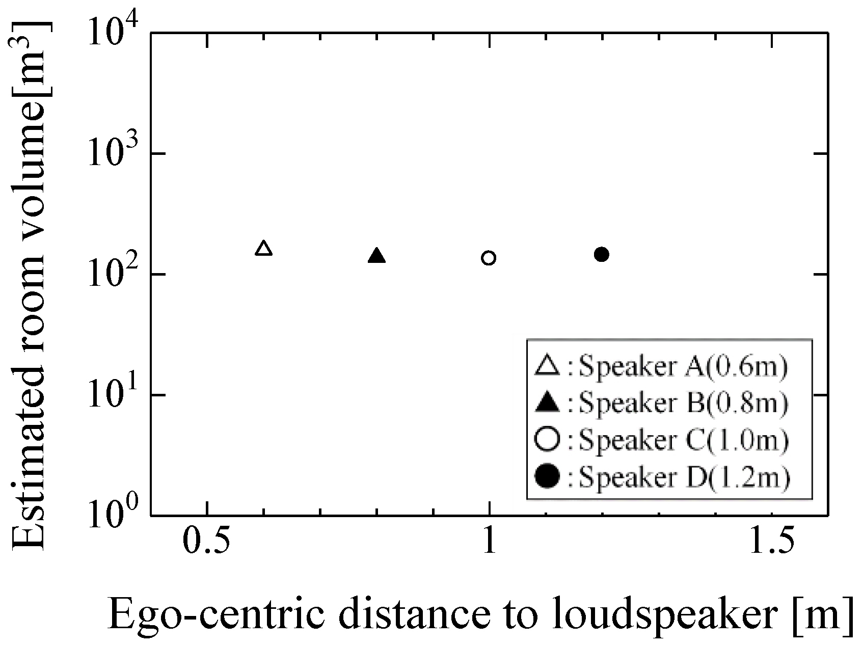 Robotics 05 00016 g012