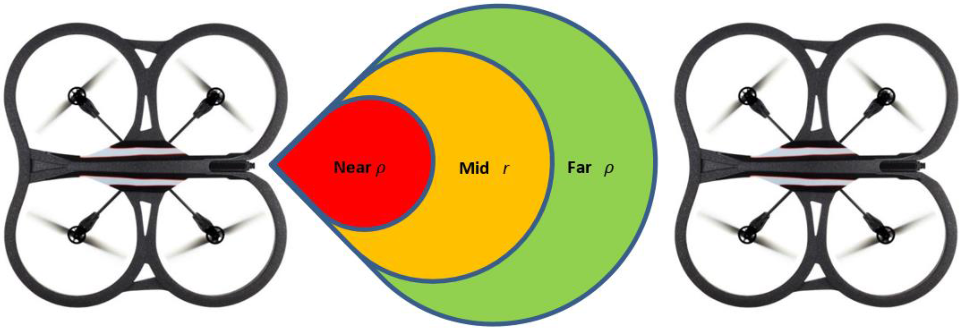 Robotics 05 00018 g002 1024