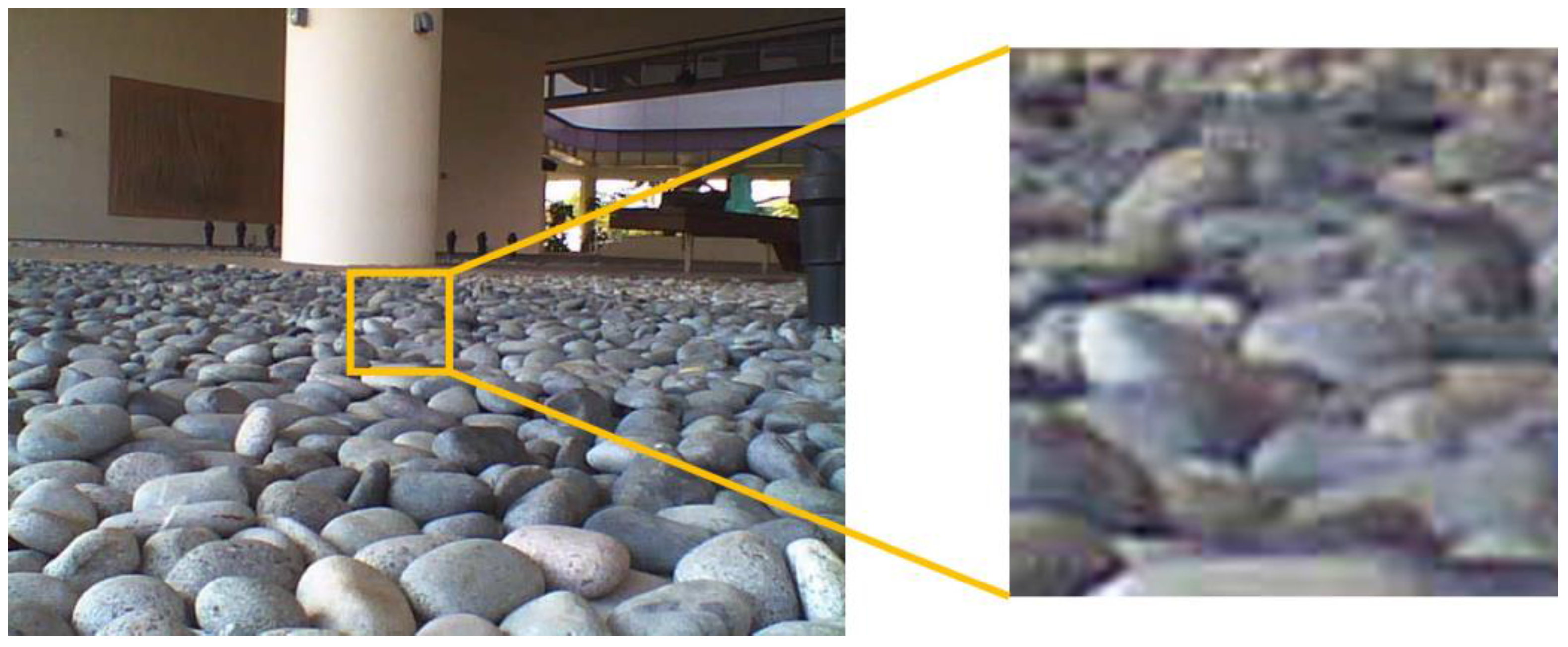 Robotics 05 00019 g003