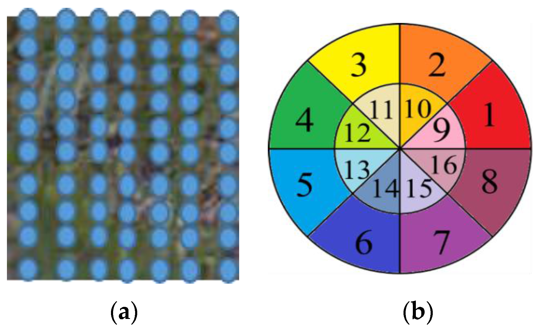 Robotics 05 00019 g007
