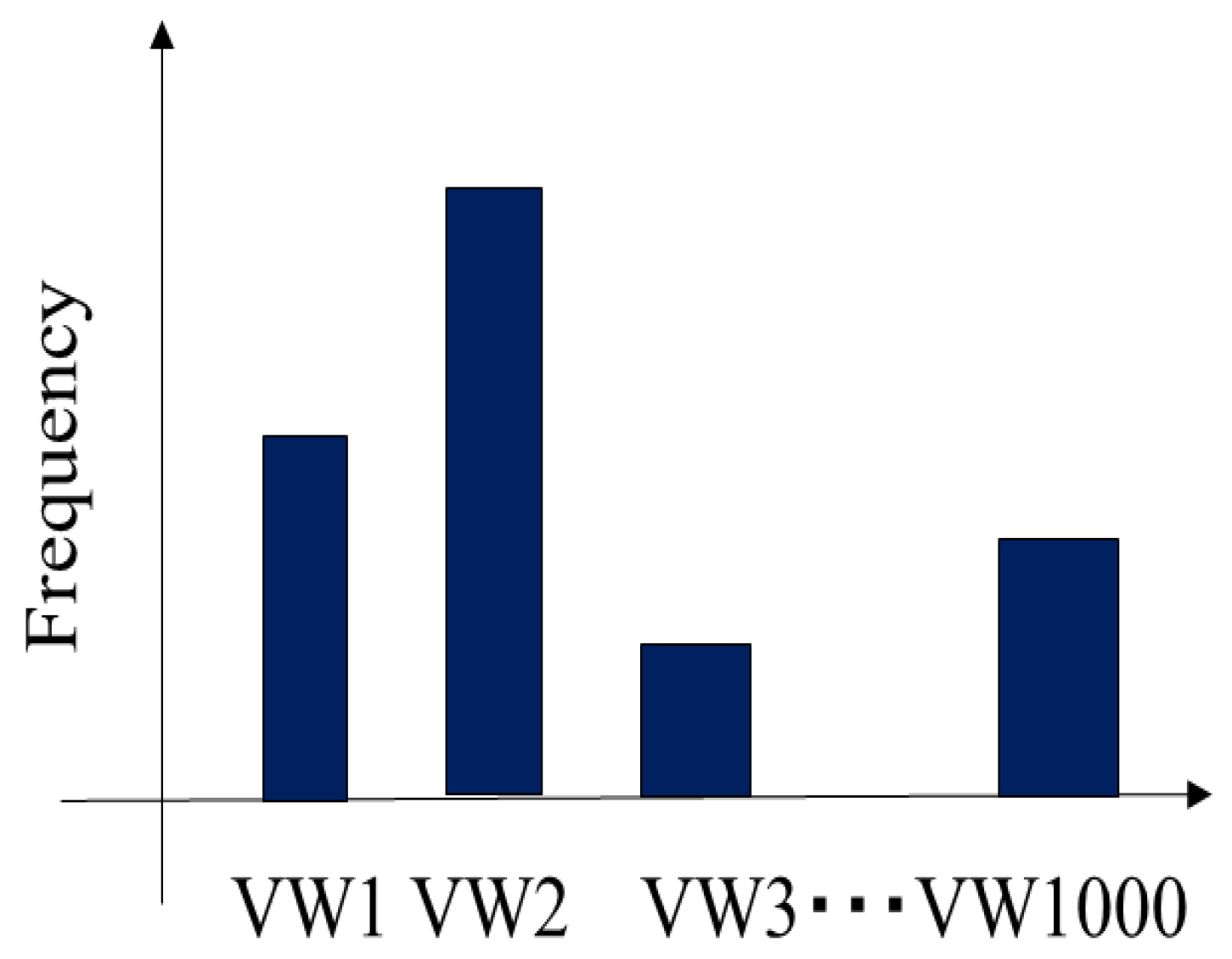 Robotics 05 00019 g012