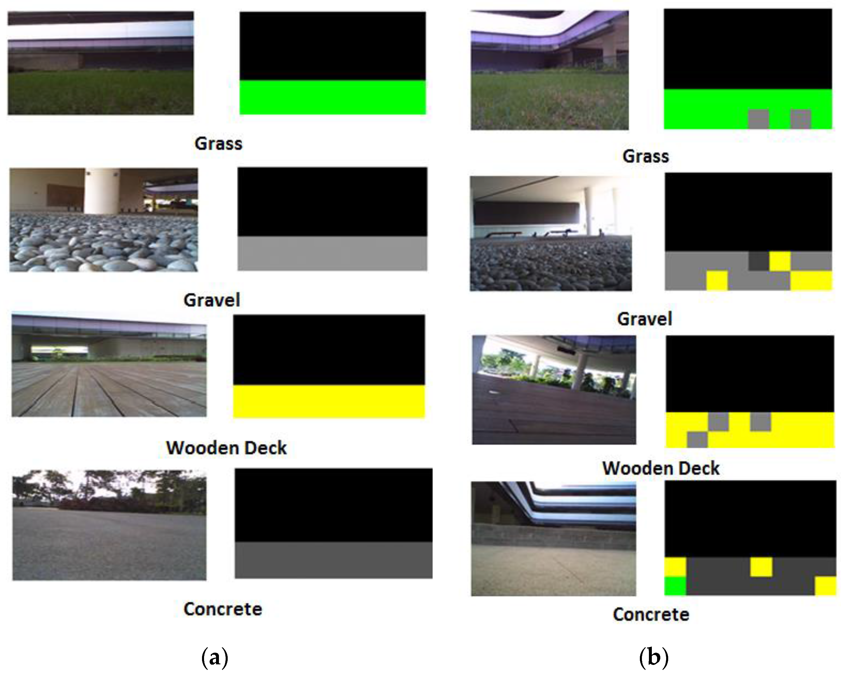 Robotics 05 00019 g013