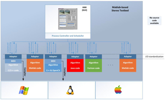 matlab 2012 portable matlab 2012 portable